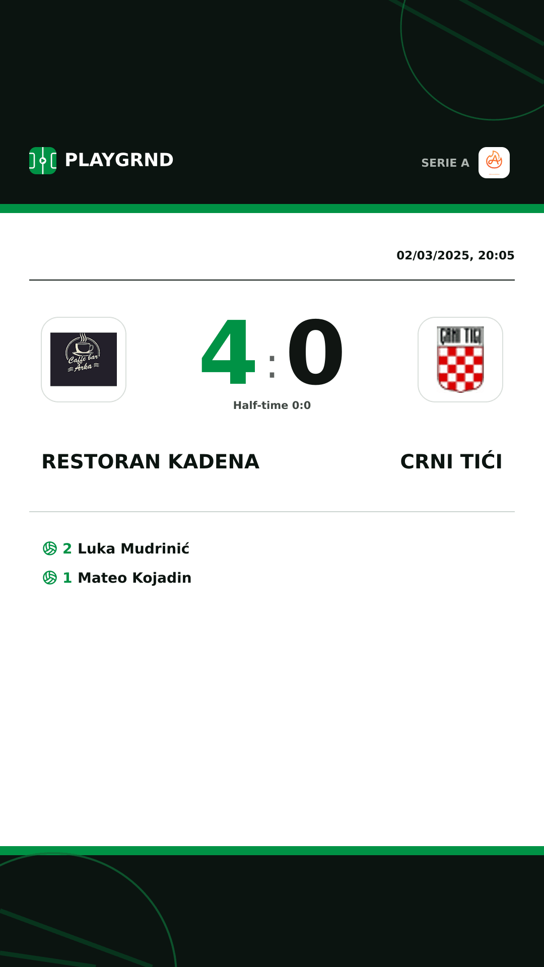 Instagram artwork: Restoran Kadena 4:0 Crni Tići