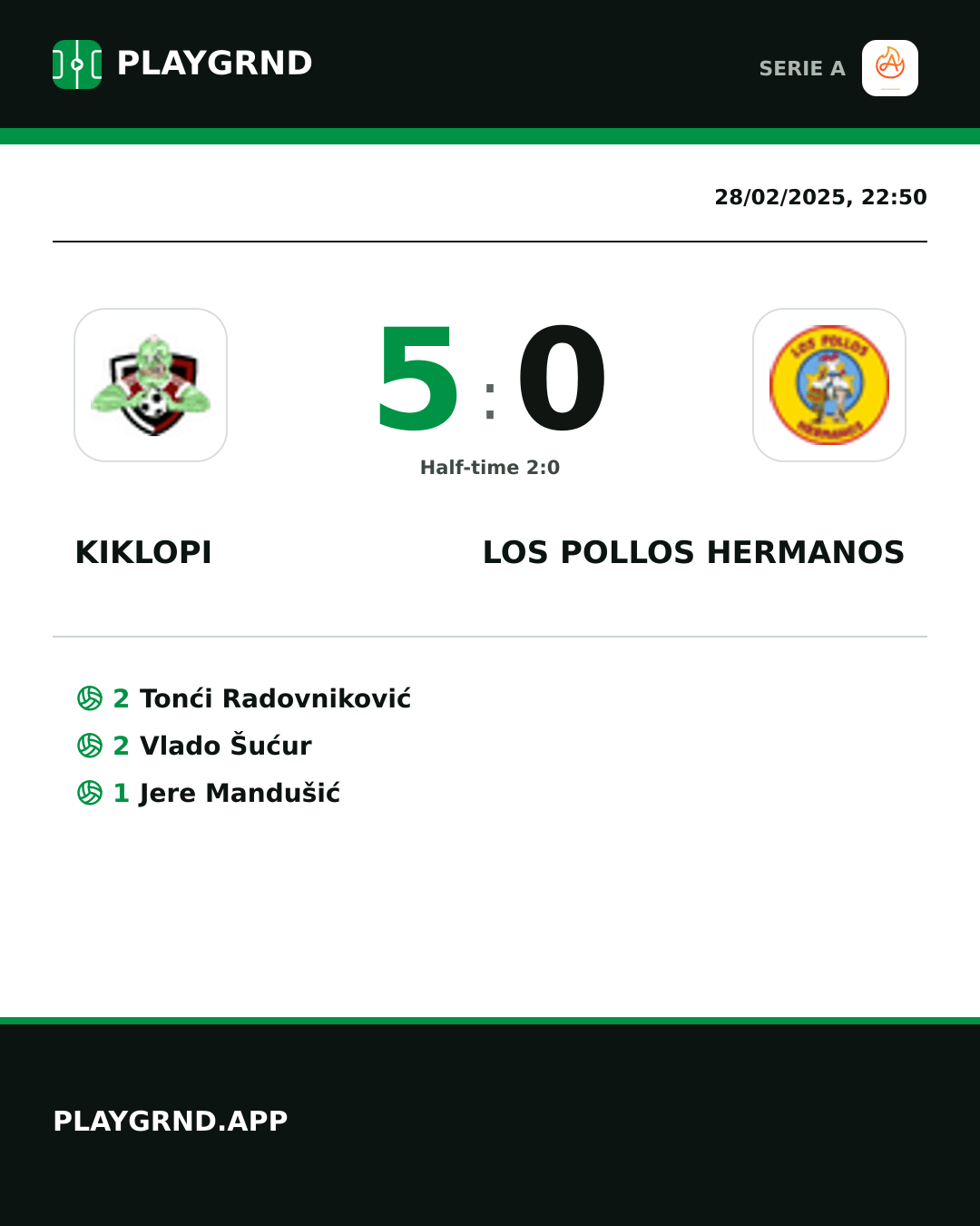 Instagram artwork: Kiklopi 5:0 Los Pollos Hermanos