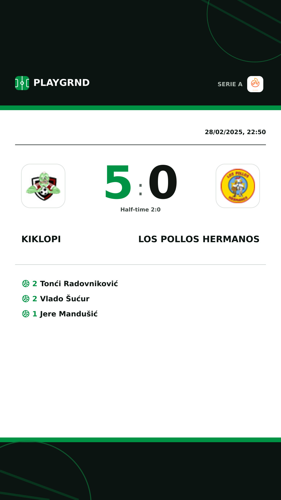 Instagram artwork: Kiklopi 5:0 Los Pollos Hermanos