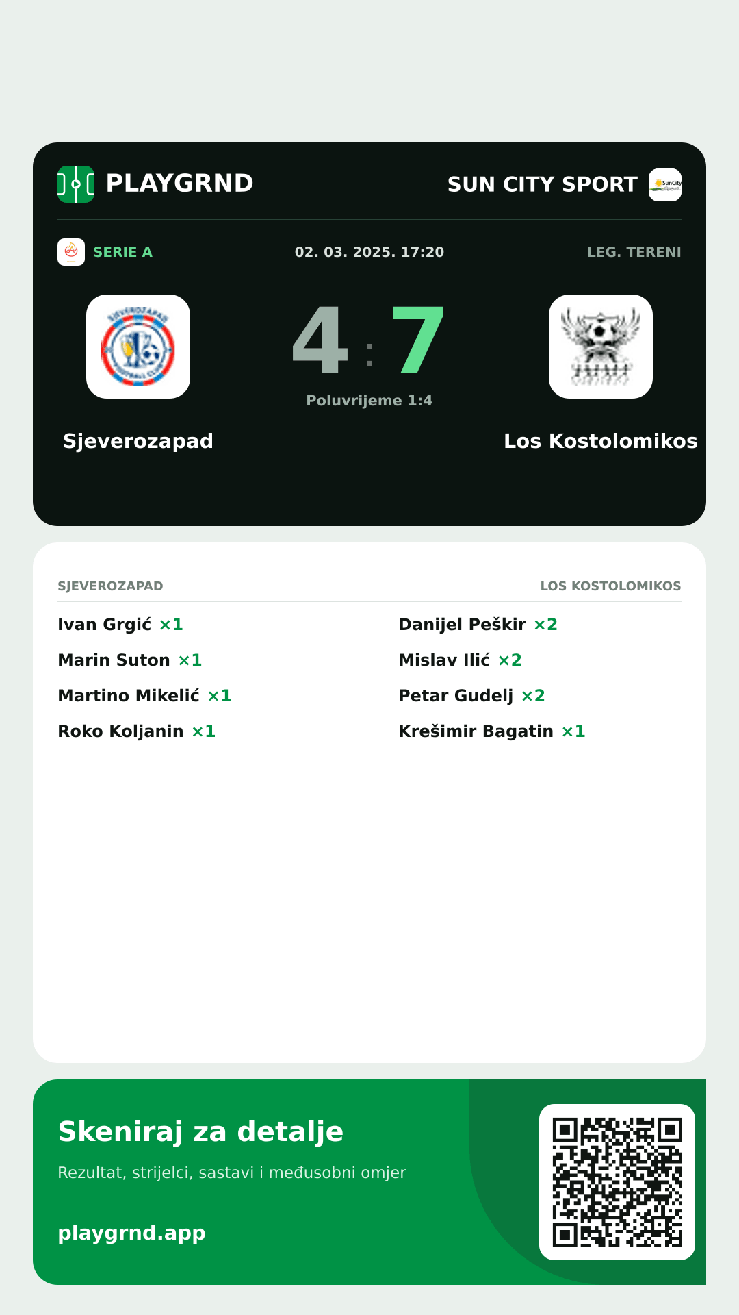 Story image: Sjeverozapad 4:7 Los Kostolomikos