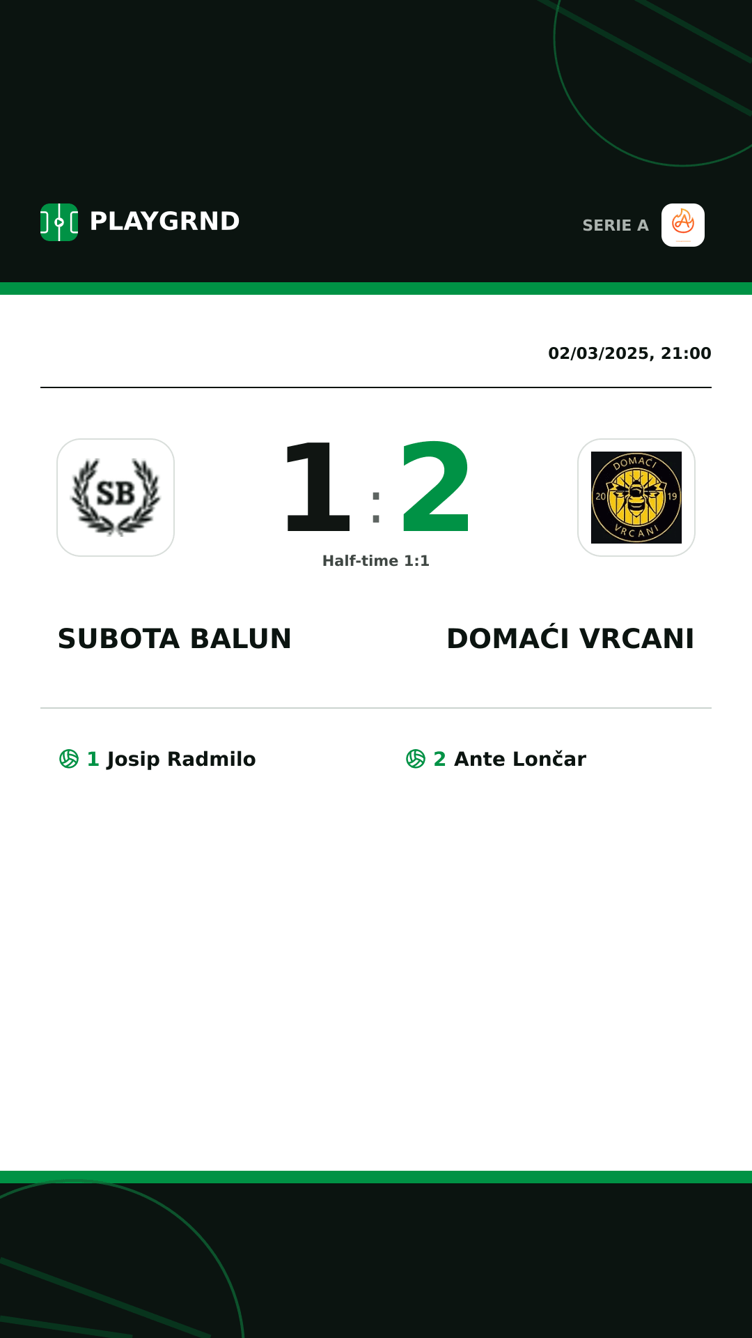 Instagram artwork: Subota Balun 1:2 Domaći Vrcani