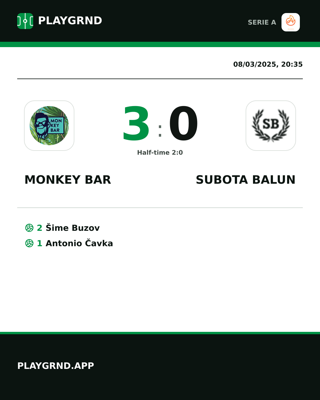 Instagram artwork: Monkey Bar 3:0 Subota Balun