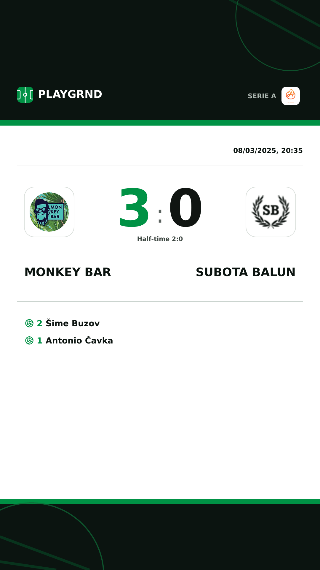 Instagram artwork: Monkey Bar 3:0 Subota Balun