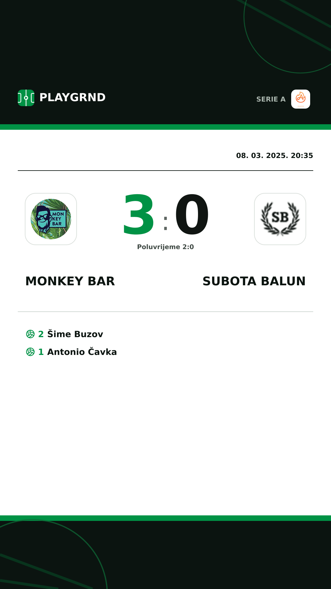 Instagram slika: Monkey Bar 3:0 Subota Balun