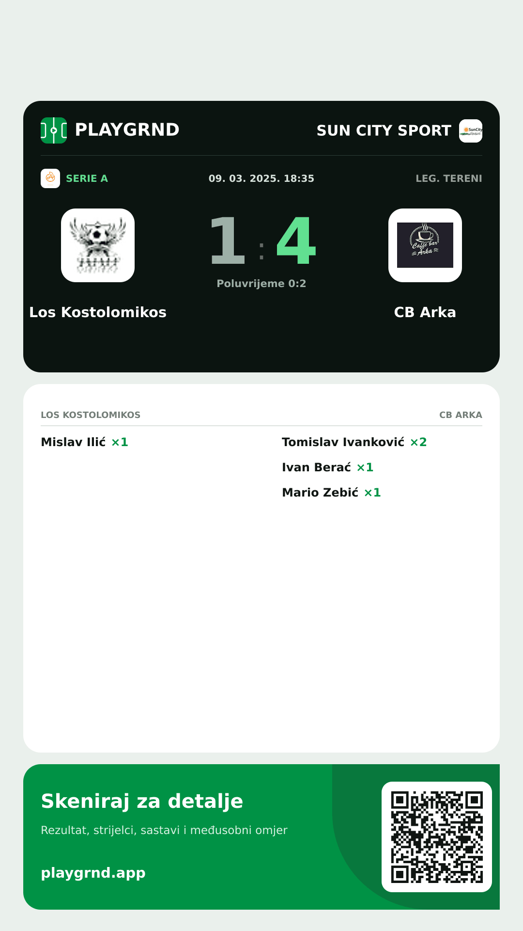 Story slika: Los Kostolomikos 1:4 CB Arka