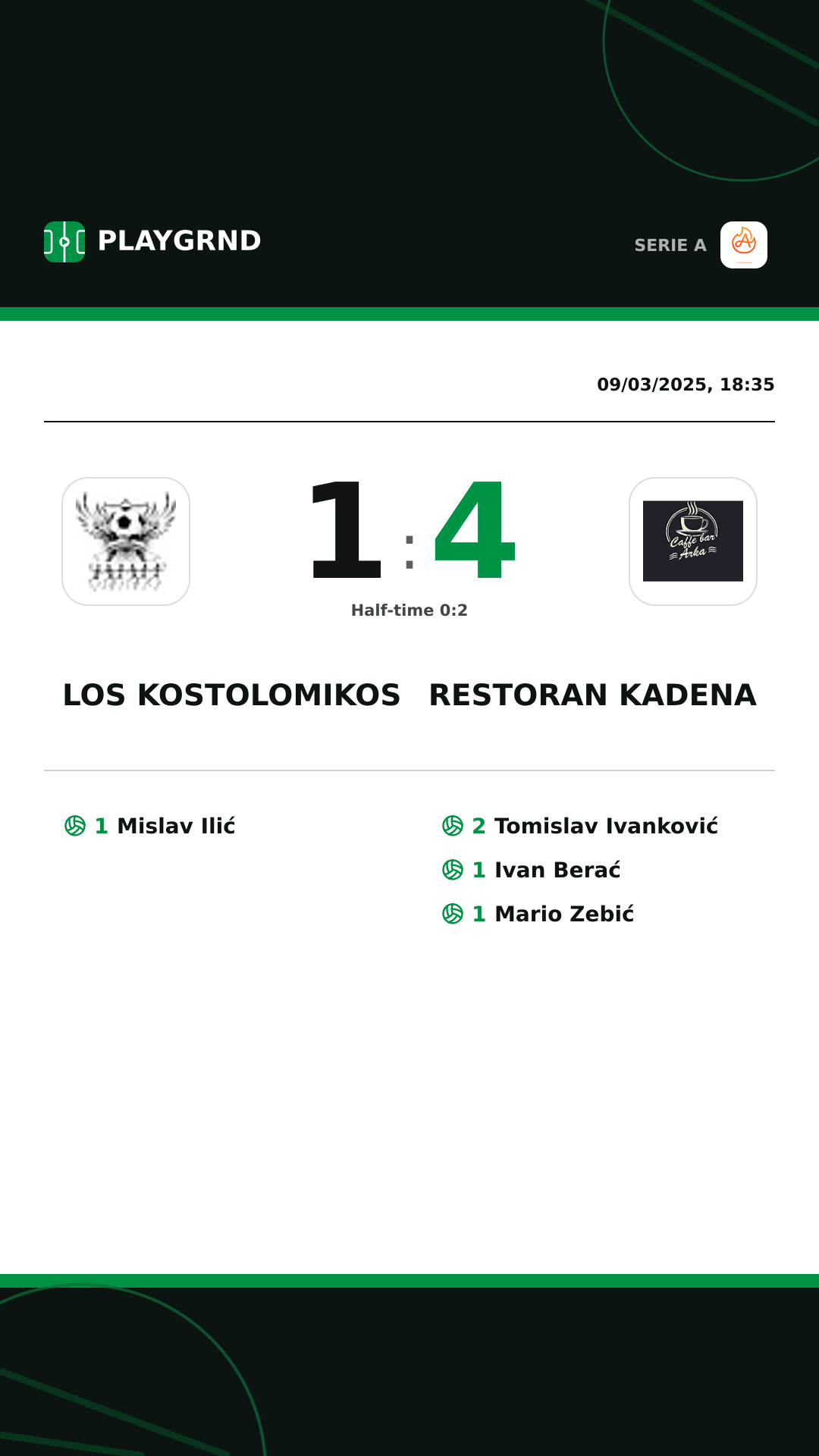 Instagram artwork: Los Kostolomikos 1:4 Restoran Kadena