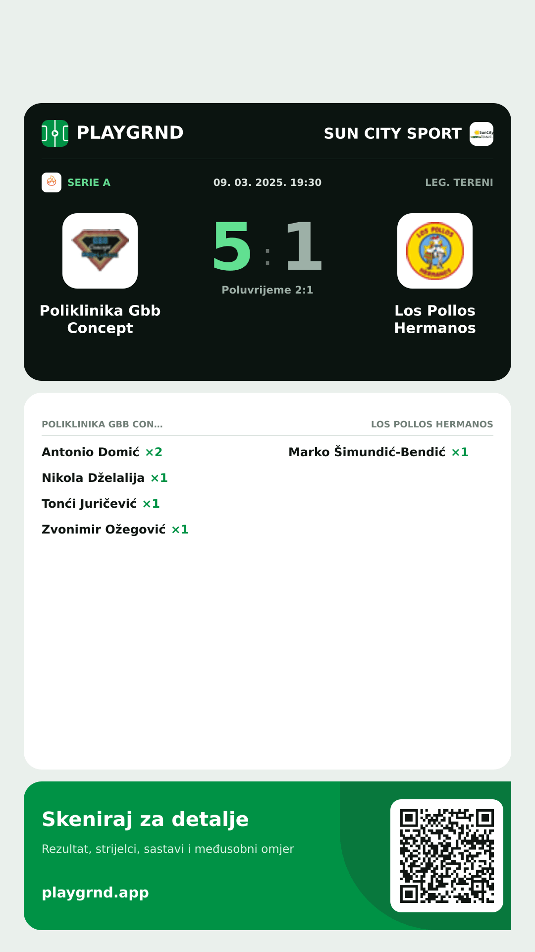 Story image: Poliklinika Gbb Concept 5:1 Los Pollos Hermanos