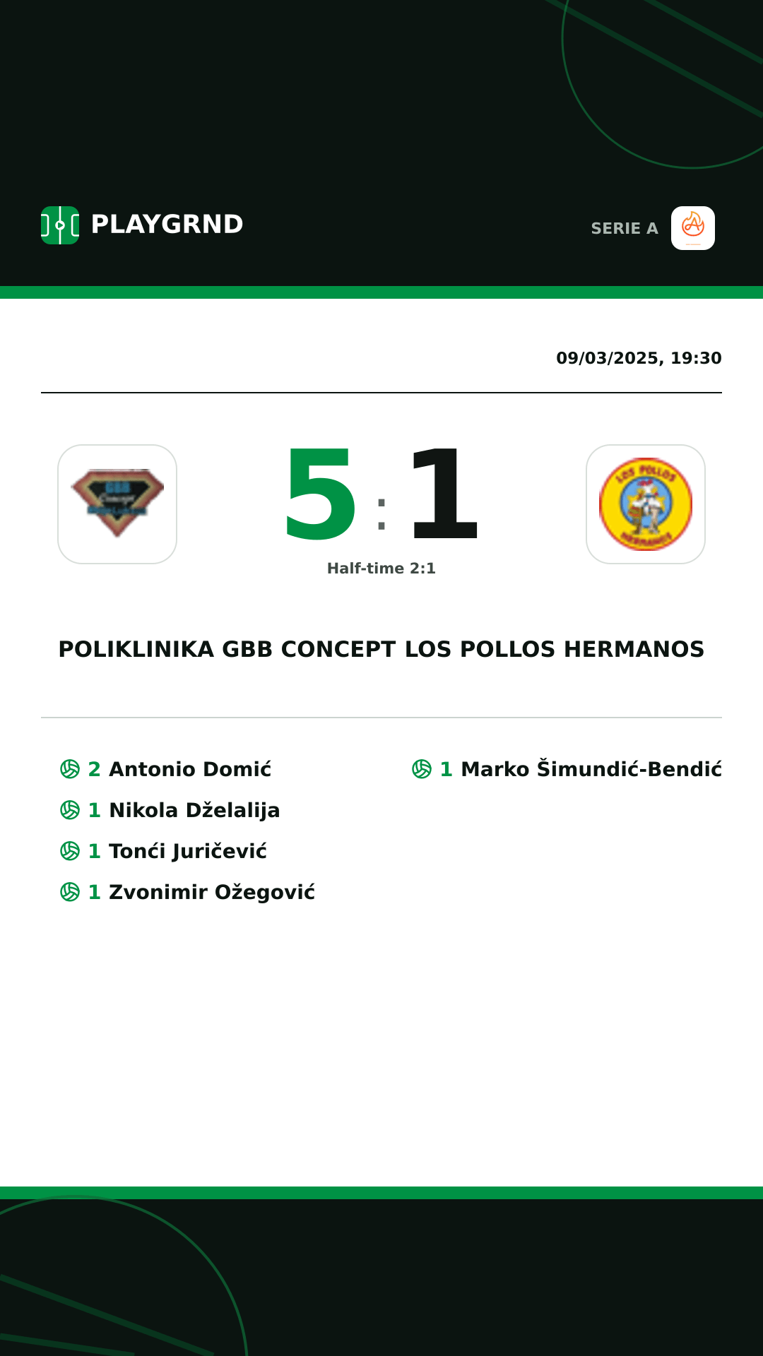 Instagram artwork: Poliklinika Gbb Concept 5:1 Los Pollos Hermanos