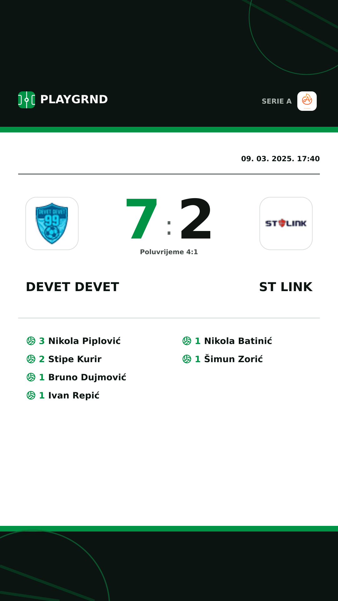 Instagram slika: Devet Devet 7:2 ST Link