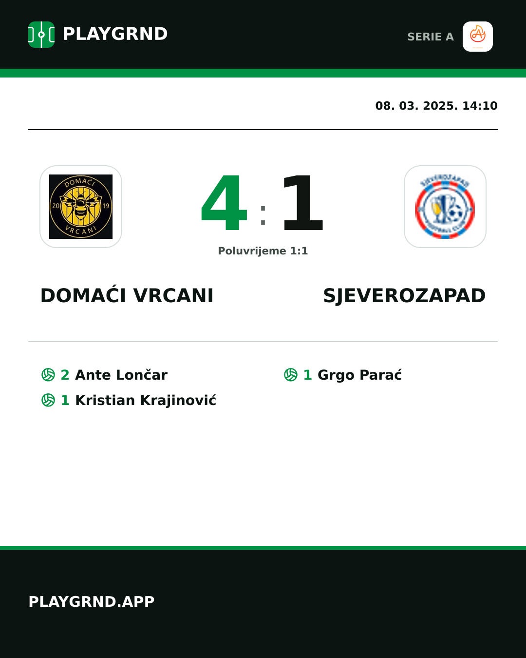 Instagram slika: Domaći Vrcani 4:1 Sjeverozapad