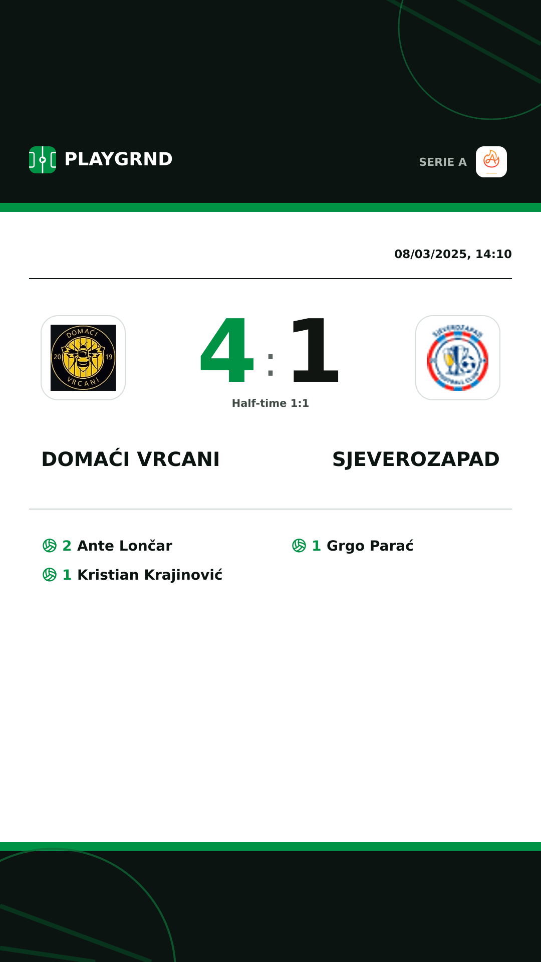 Instagram artwork: Domaći Vrcani 4:1 Sjeverozapad