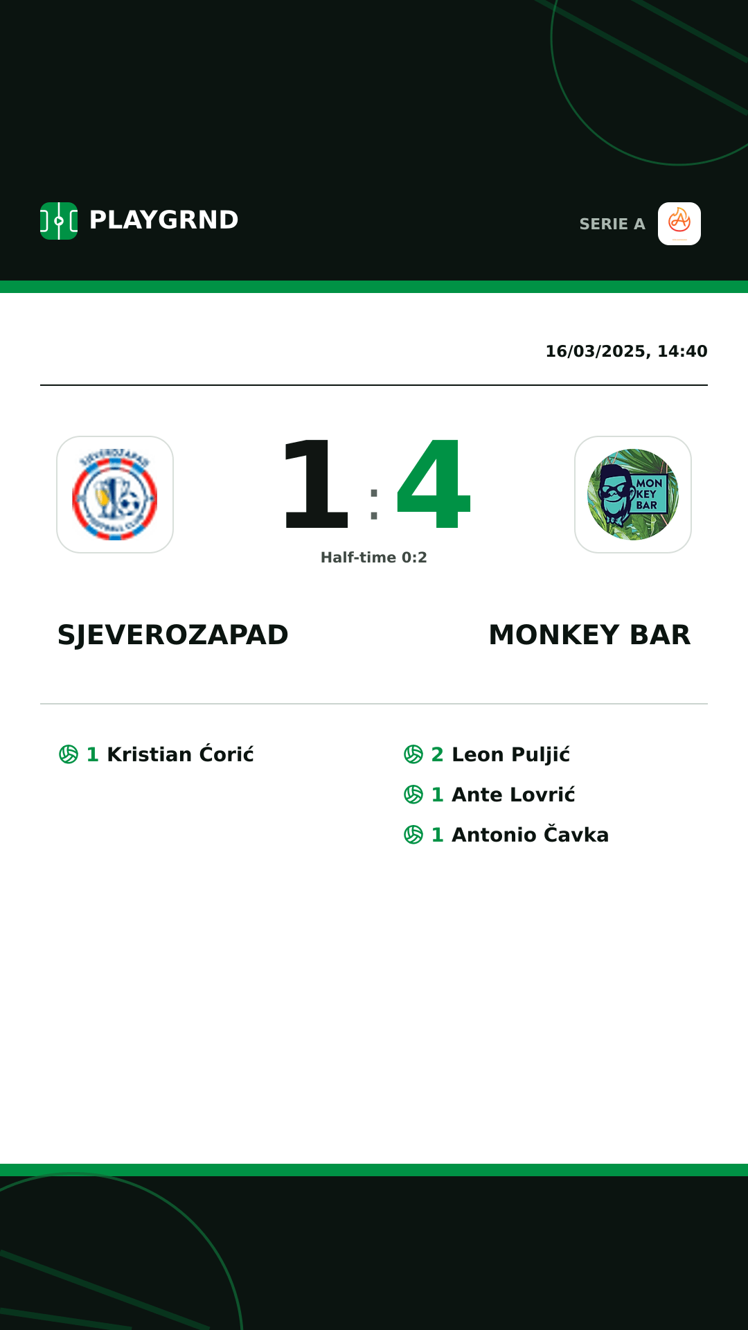 Instagram artwork: Sjeverozapad 1:4 Monkey Bar
