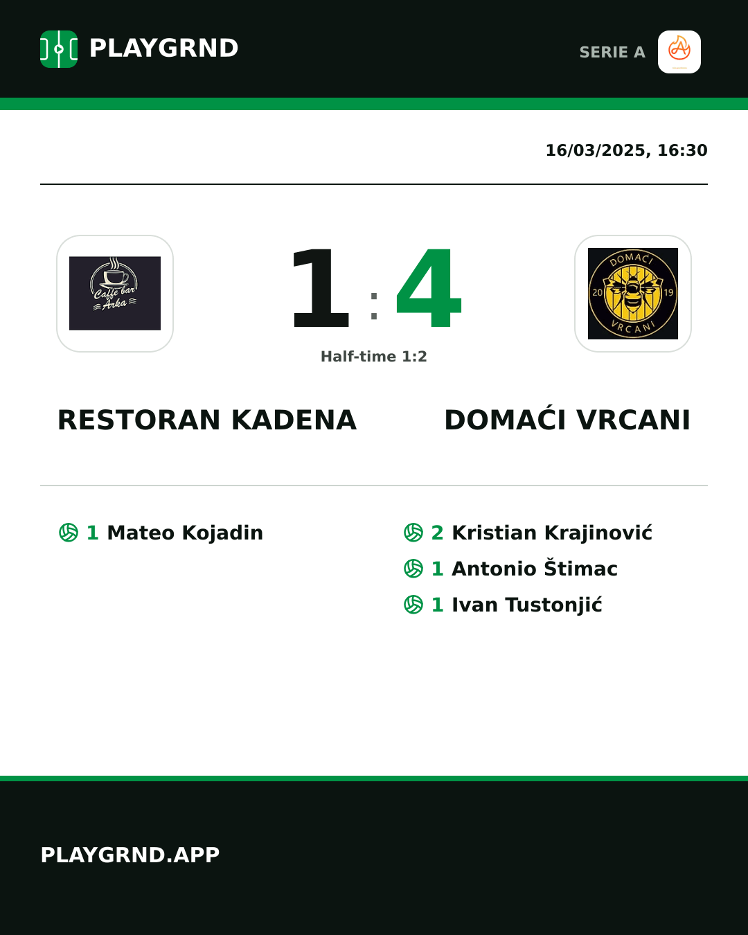 Instagram artwork: Restoran Kadena 1:4 Domaći Vrcani
