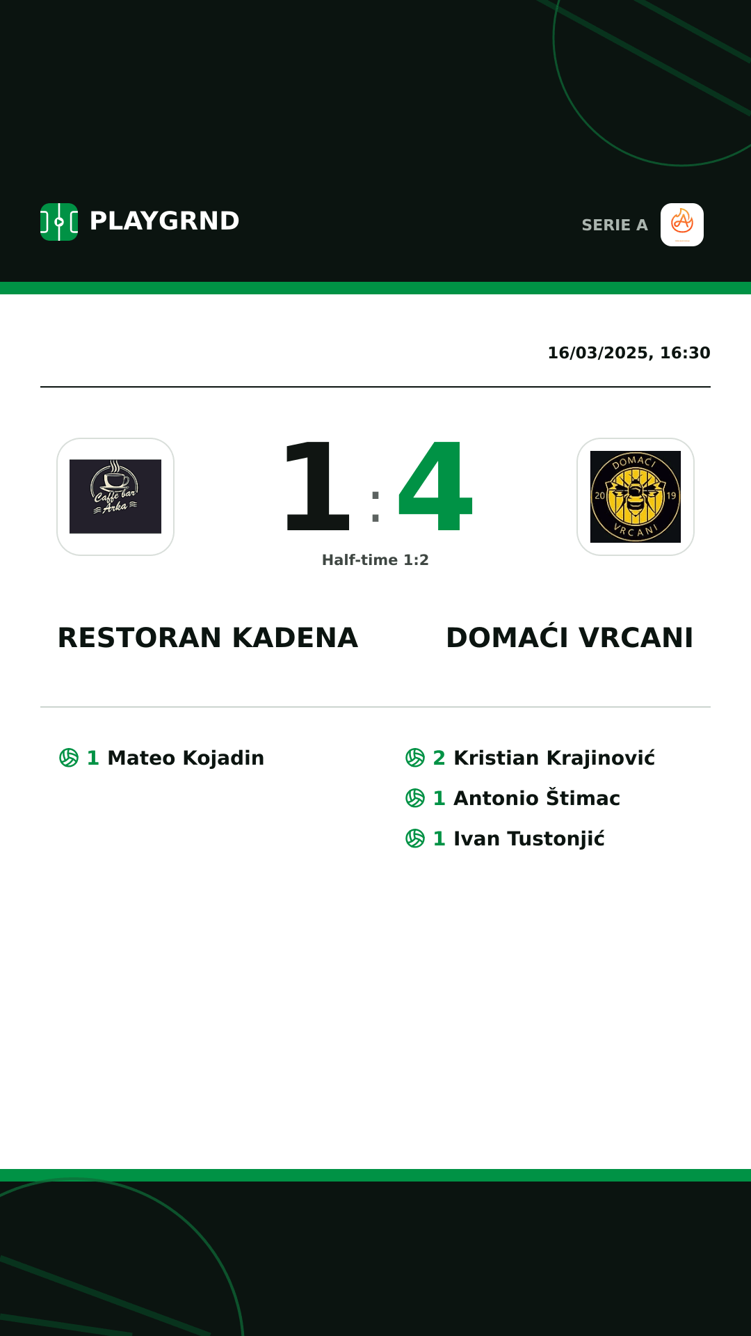 Instagram artwork: Restoran Kadena 1:4 Domaći Vrcani