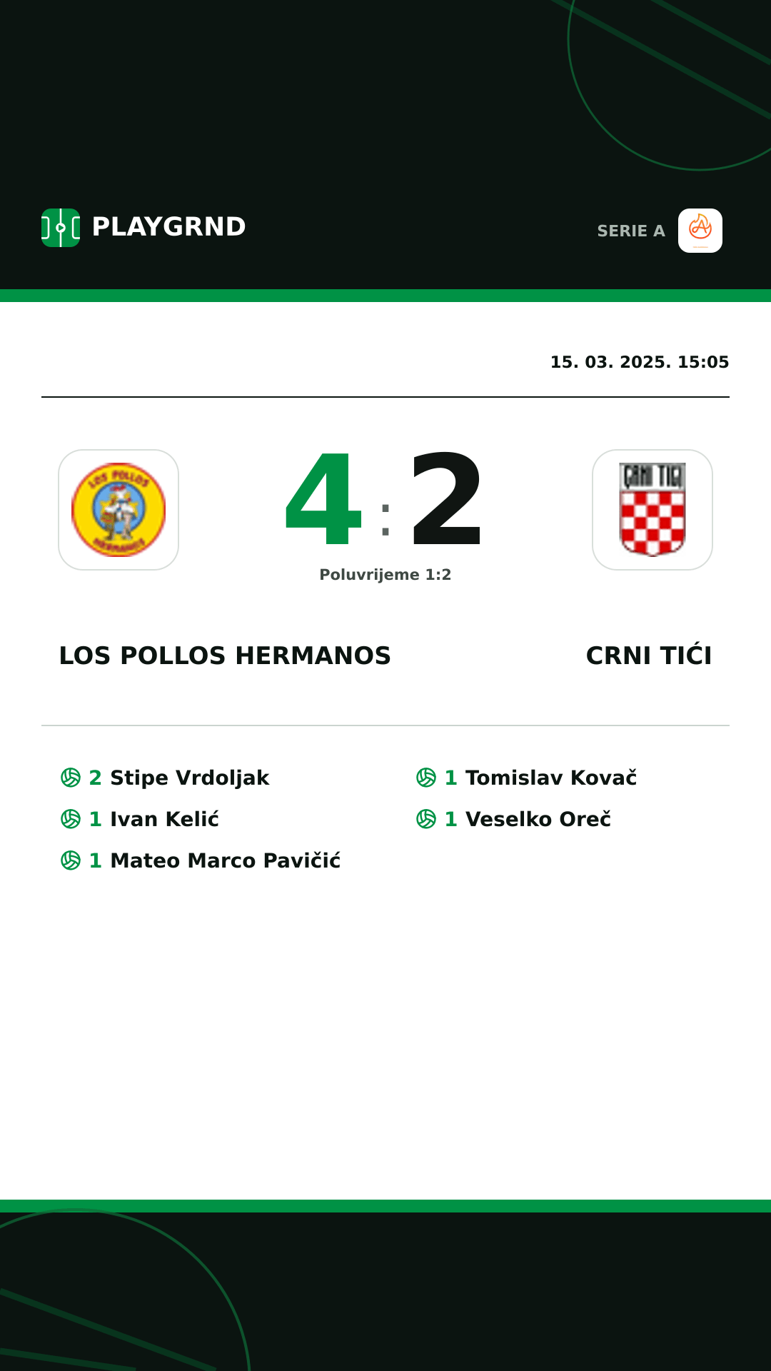 Instagram slika: Los Pollos Hermanos 4:2 Crni Tići