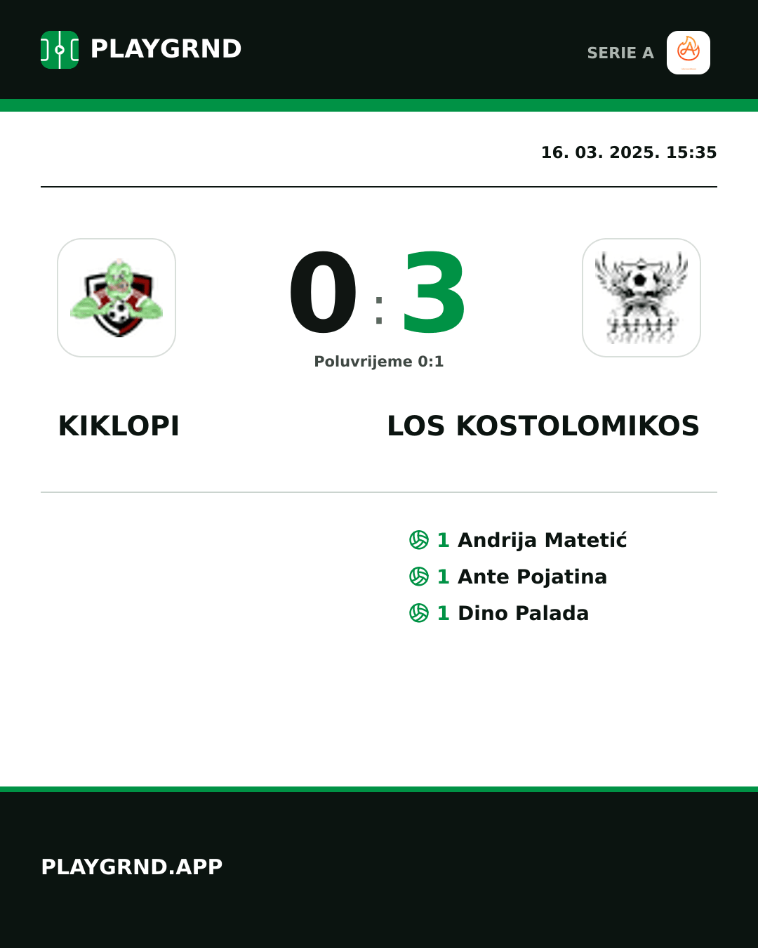 Instagram slika: Kiklopi 0:3 Los Kostolomikos