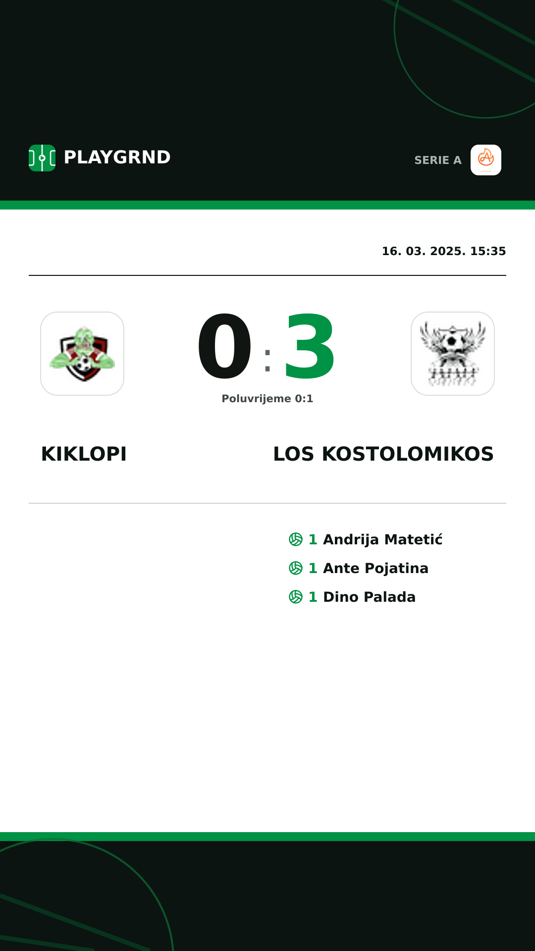 Instagram slika: Kiklopi 0:3 Los Kostolomikos