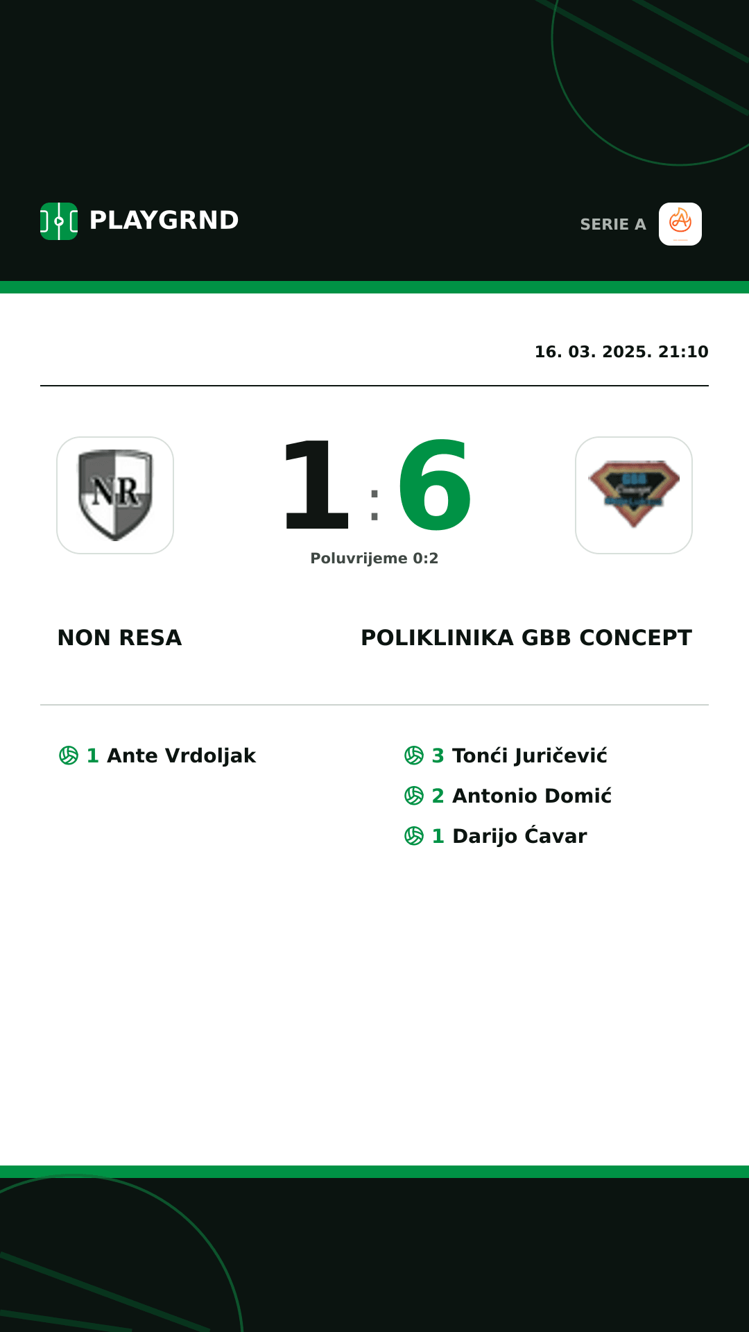 Instagram slika: Non Resa 1:6 Poliklinika Gbb Concept