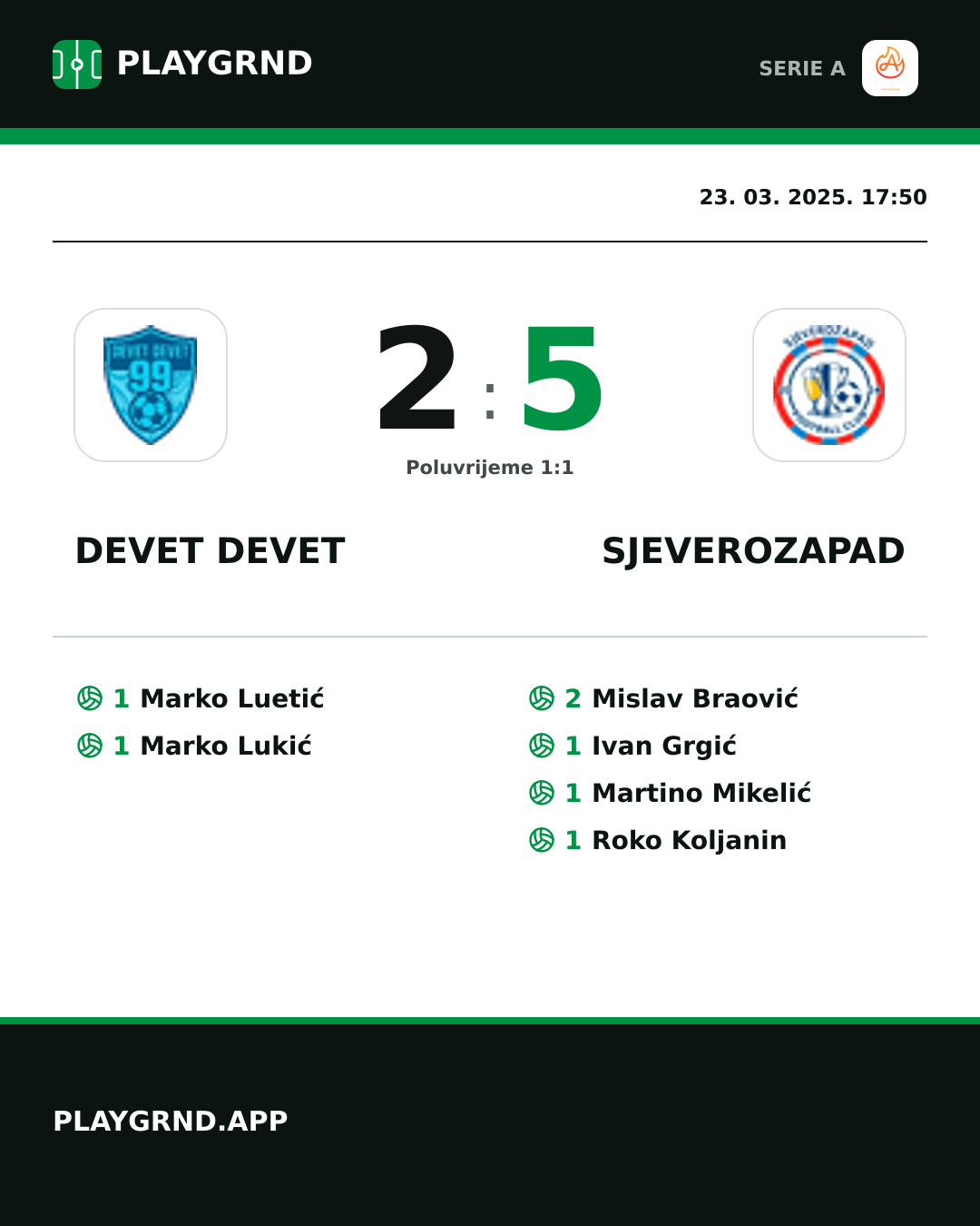 Instagram slika: Devet Devet 2:5 Sjeverozapad
