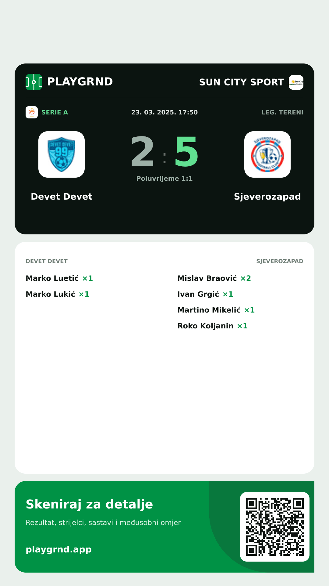 Story image: Devet Devet 2:5 Sjeverozapad