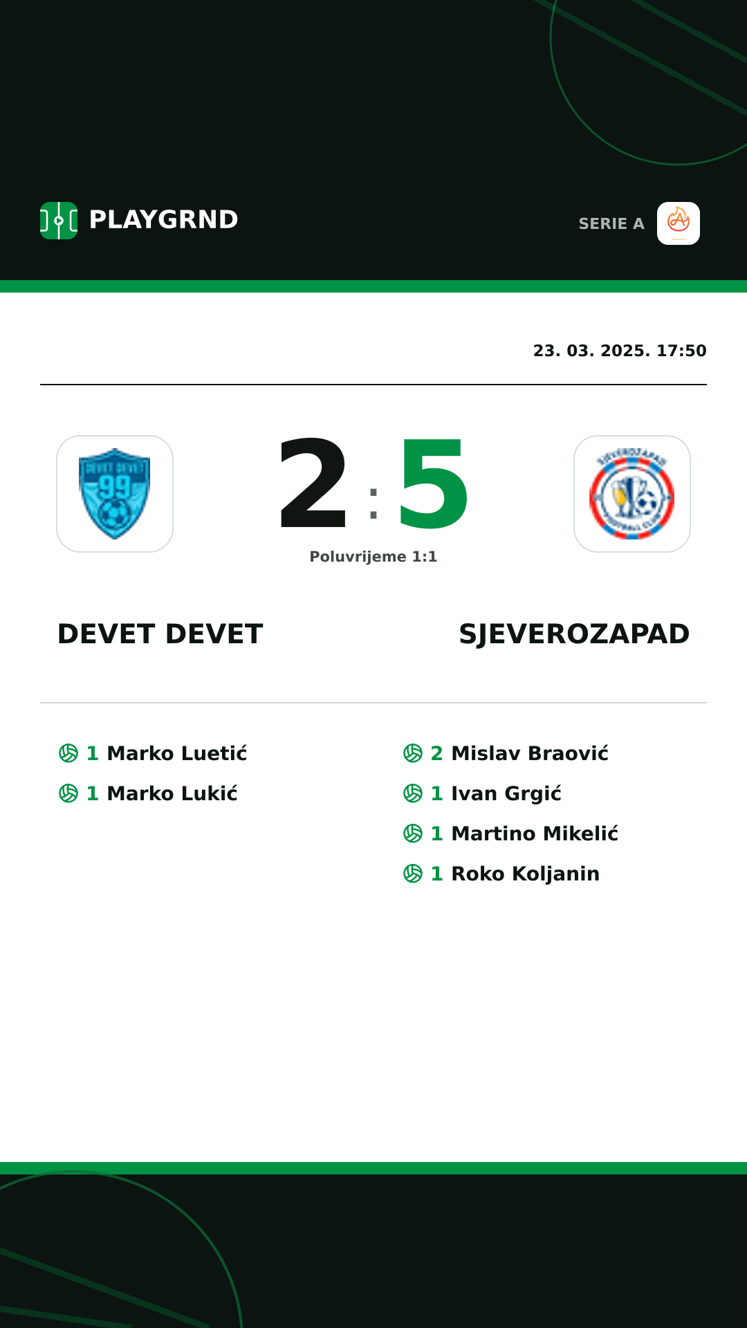 Instagram slika: Devet Devet 2:5 Sjeverozapad