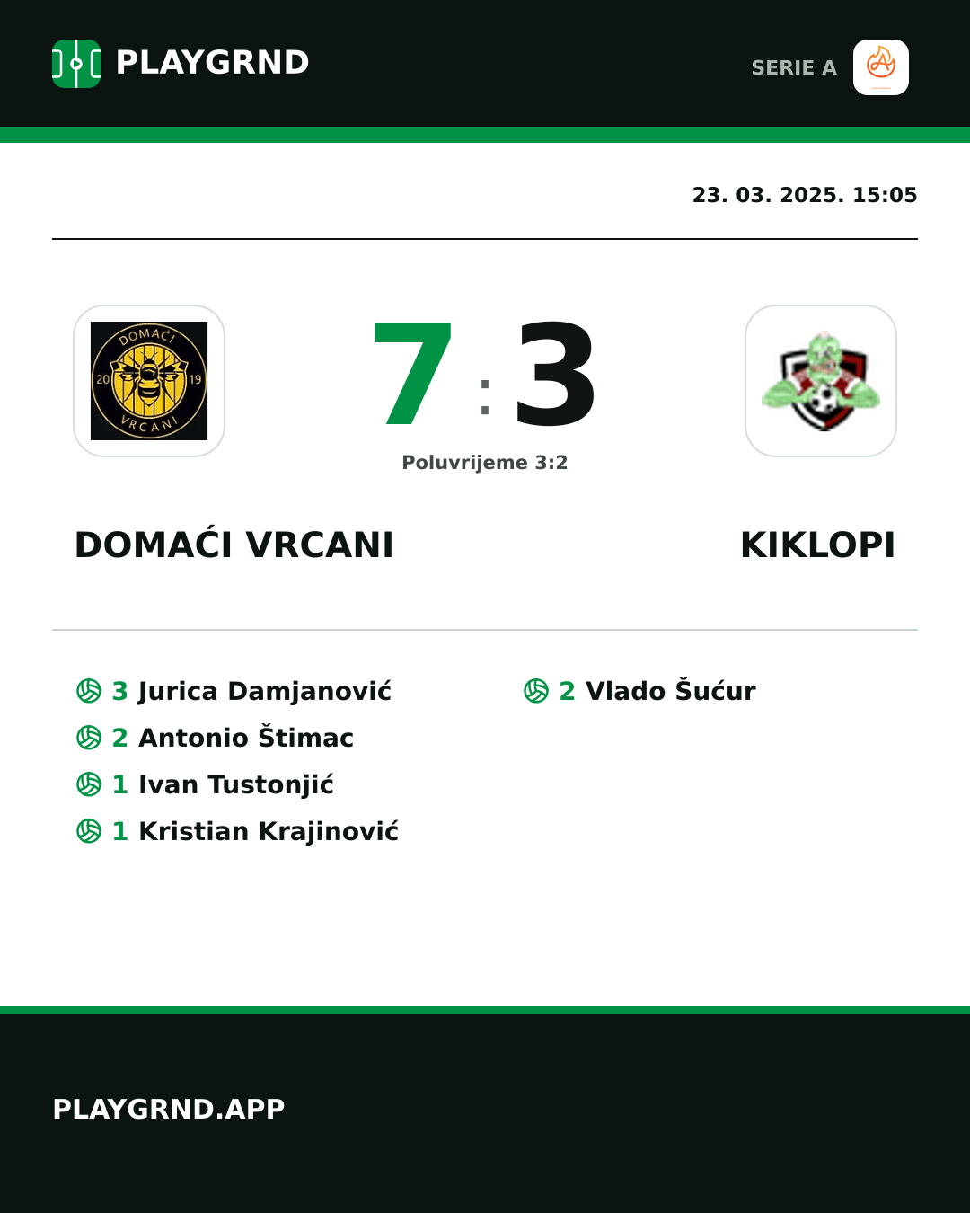 Instagram slika: Domaći Vrcani 7:3 Kiklopi