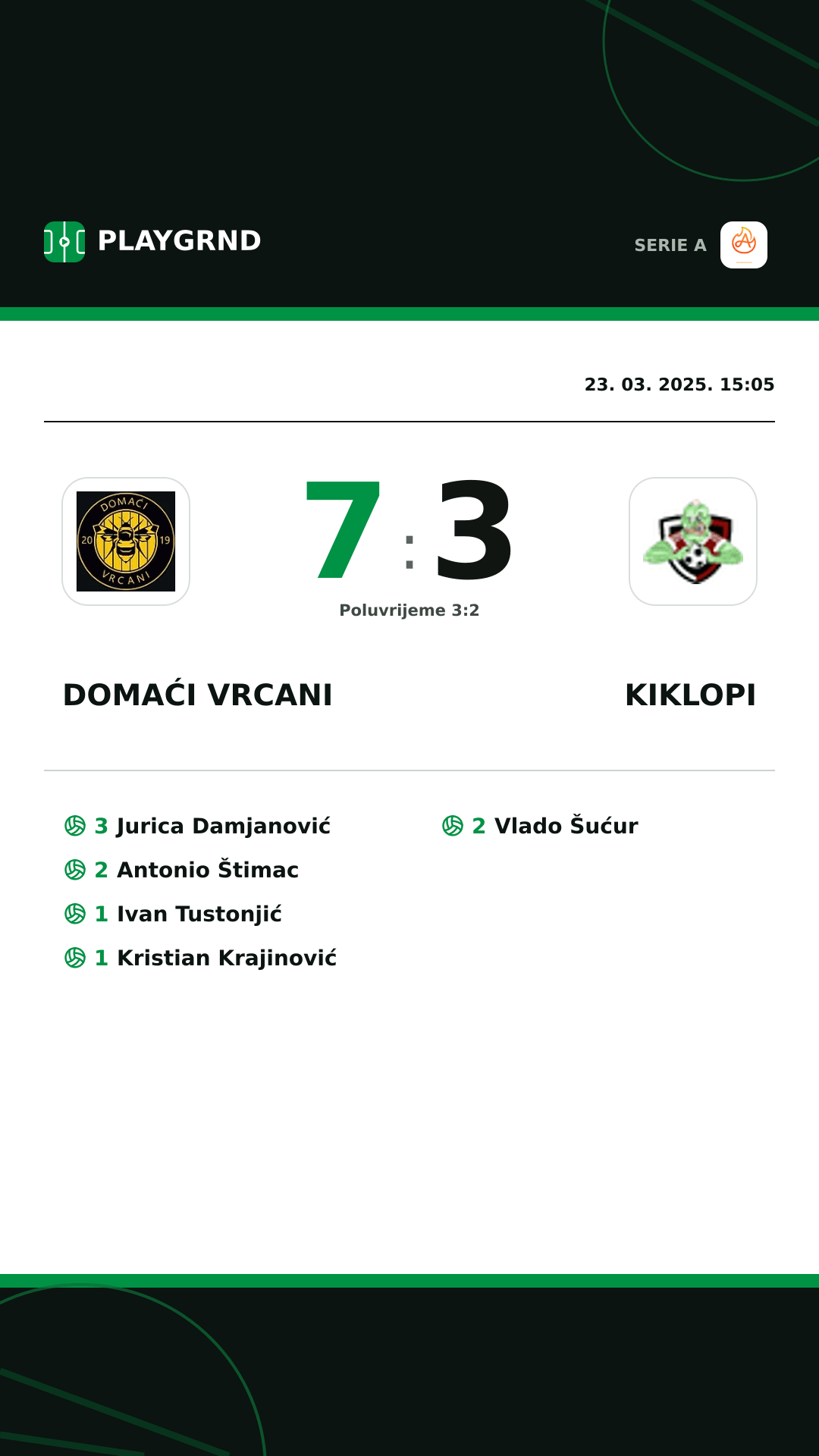 Instagram slika: Domaći Vrcani 7:3 Kiklopi