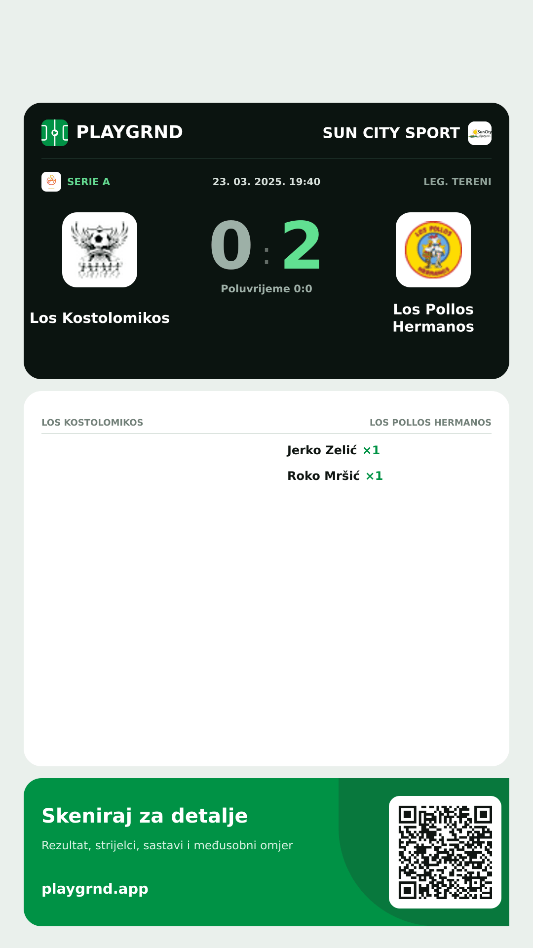 Story image: Los Kostolomikos 0:2 Los Pollos Hermanos