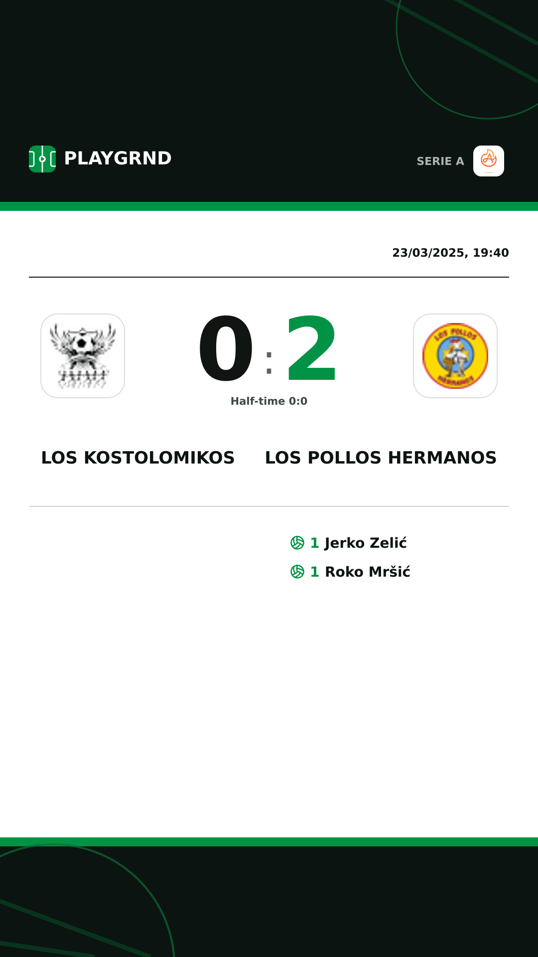 Instagram artwork: Los Kostolomikos 0:2 Los Pollos Hermanos