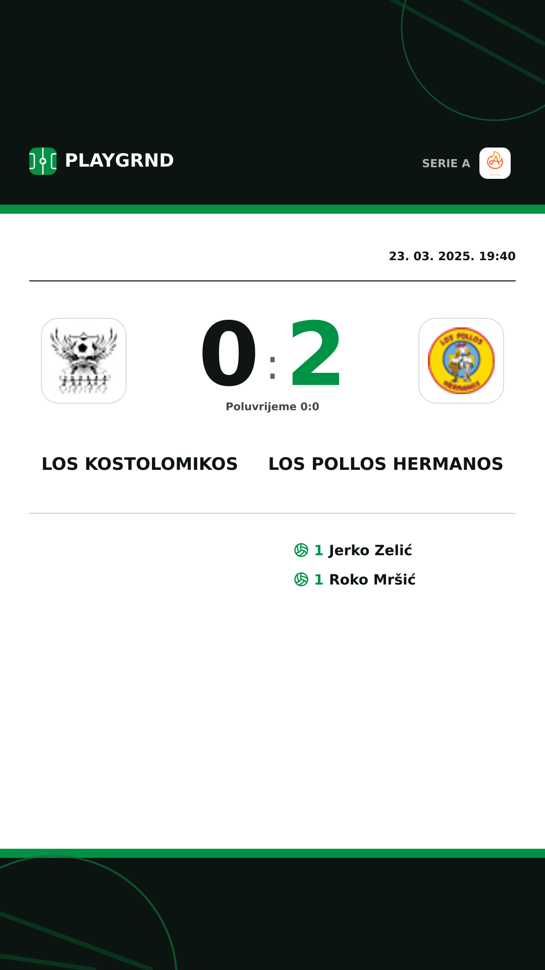 Instagram slika: Los Kostolomikos 0:2 Los Pollos Hermanos