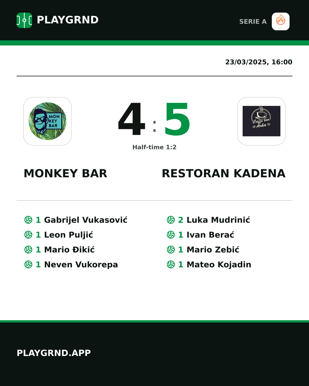 Instagram artwork: Monkey Bar 4:5 Restoran Kadena