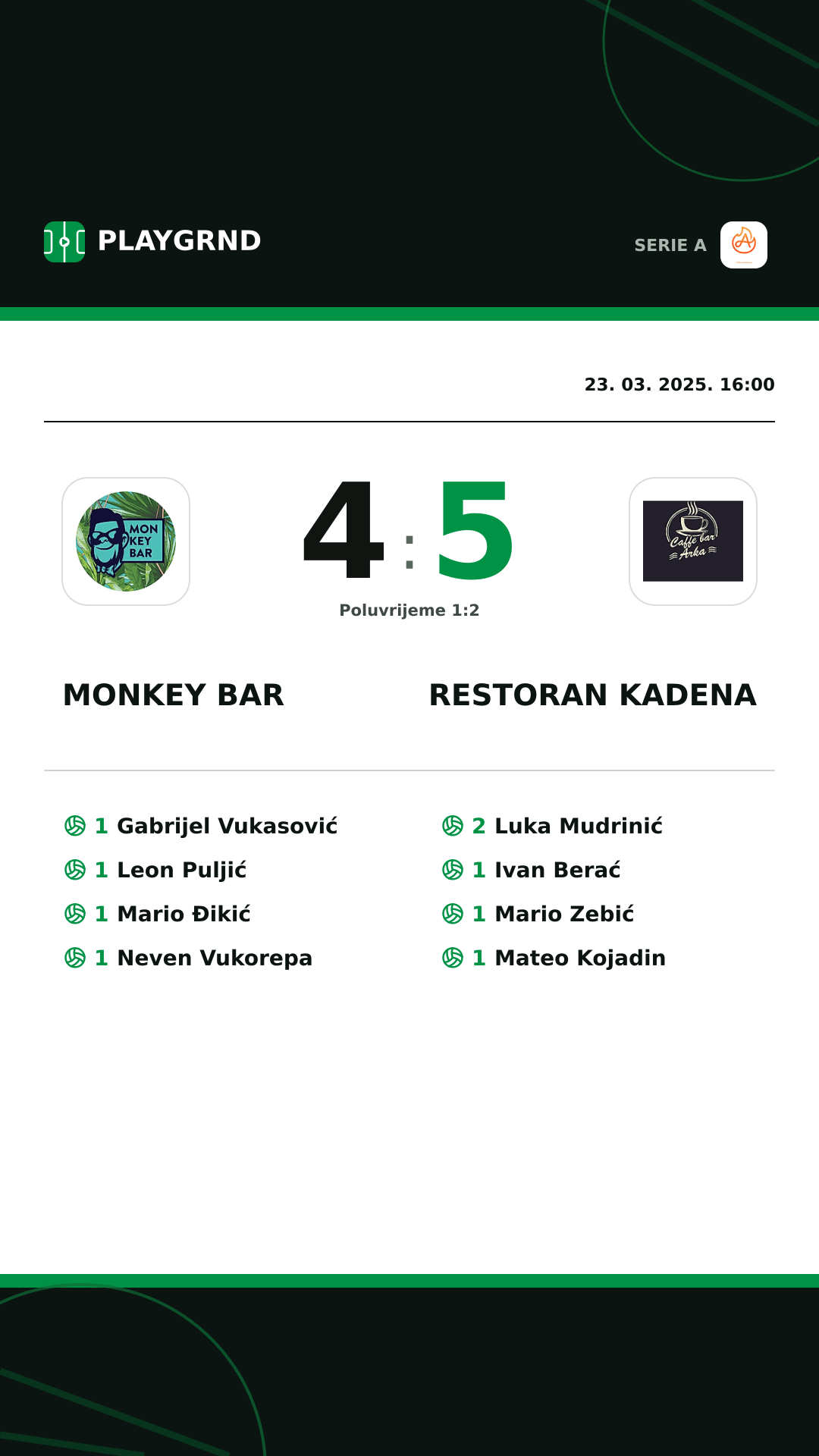 Instagram slika: Monkey Bar 4:5 Restoran Kadena