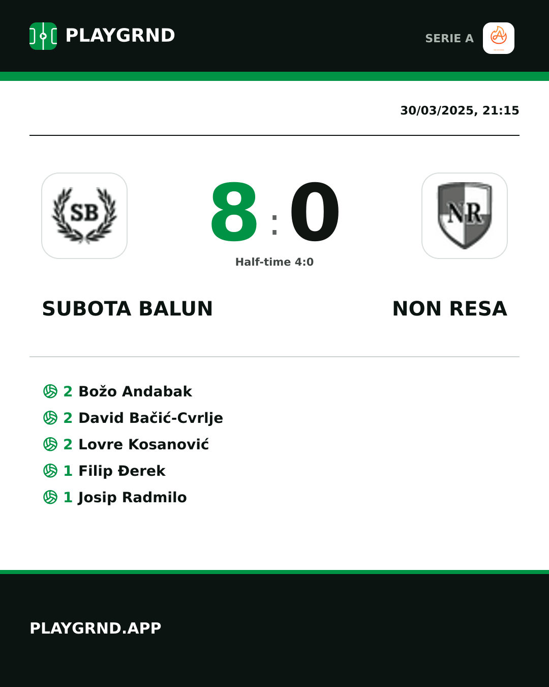 Instagram artwork: Subota Balun 8:0 Non Resa