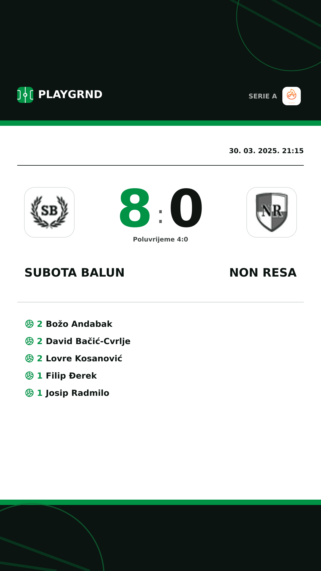 Instagram slika: Subota Balun 8:0 Non Resa