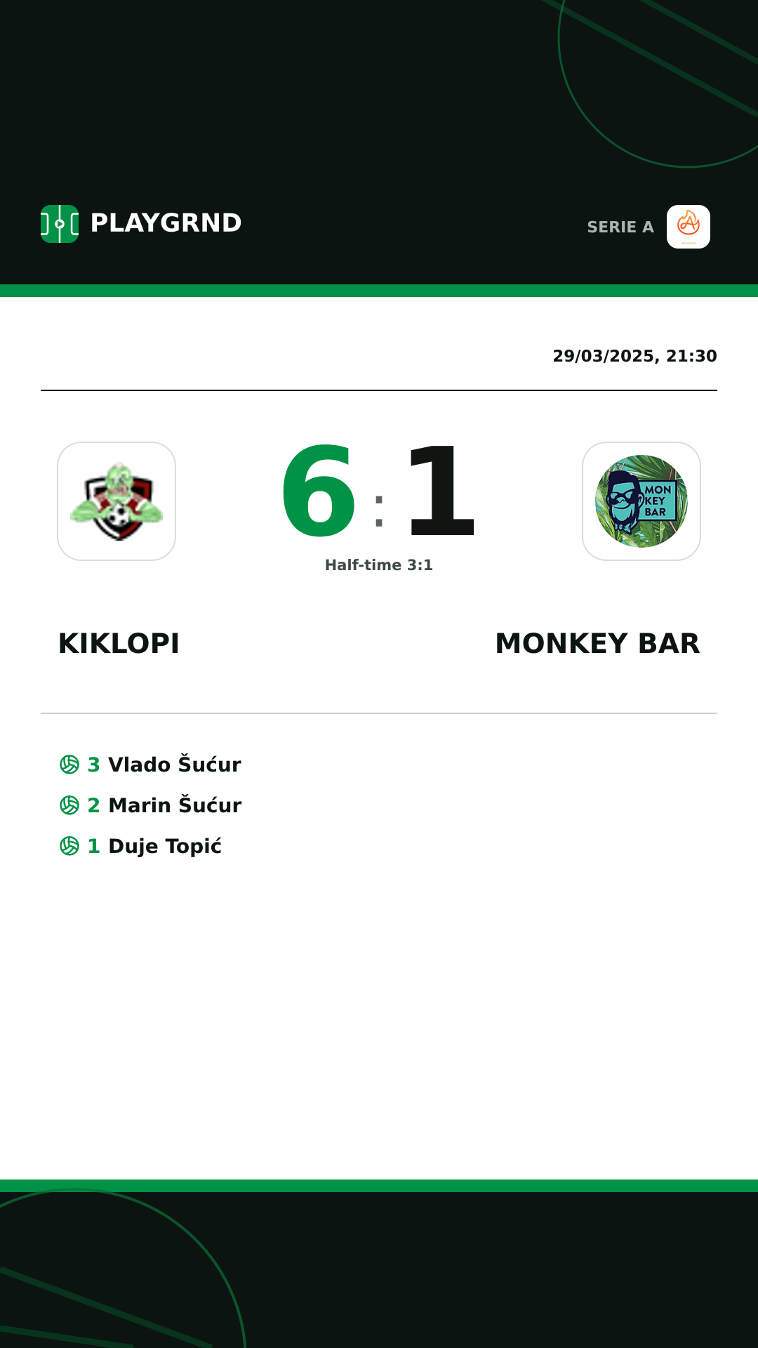 Instagram artwork: Kiklopi 6:1 Monkey Bar