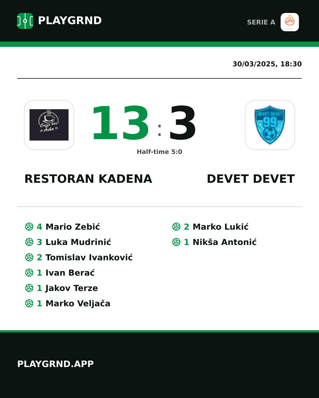 Instagram artwork: Restoran Kadena 13:3 Devet Devet