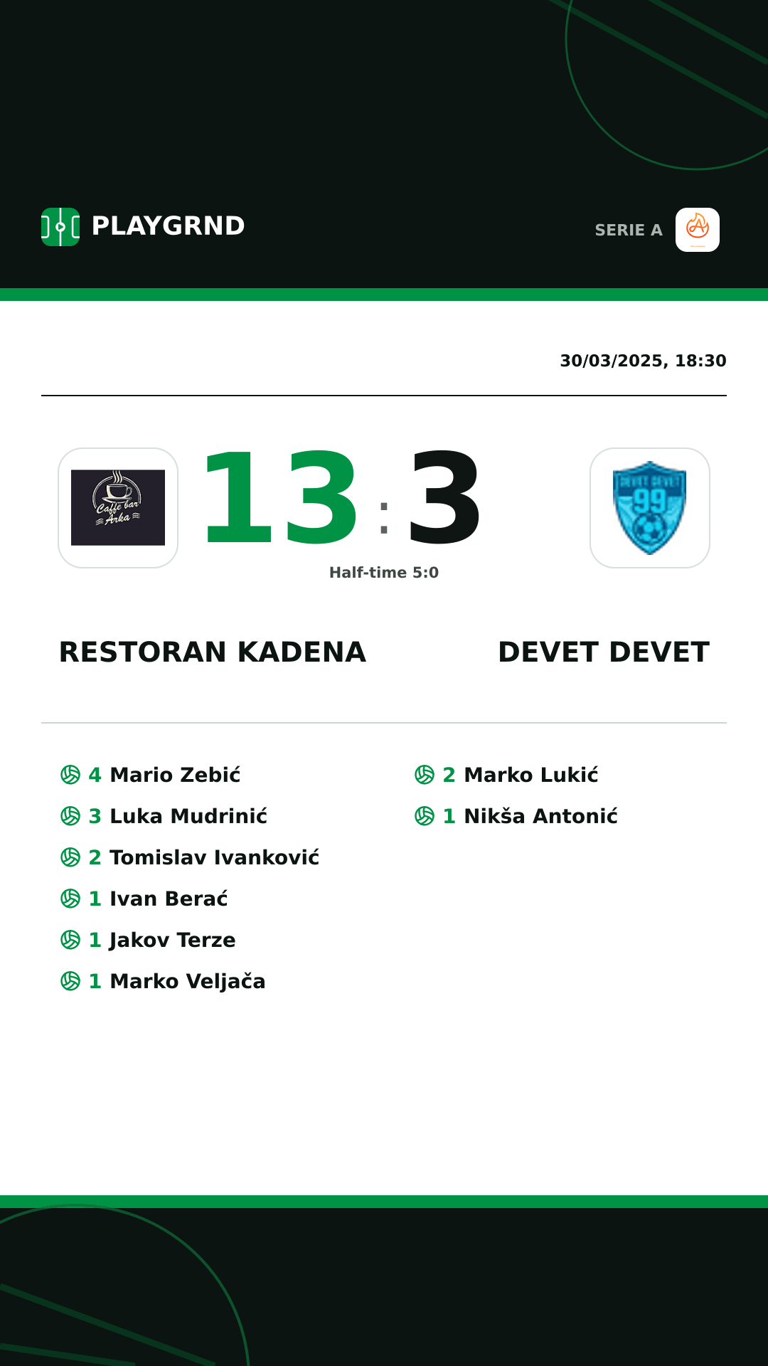 Instagram artwork: Restoran Kadena 13:3 Devet Devet