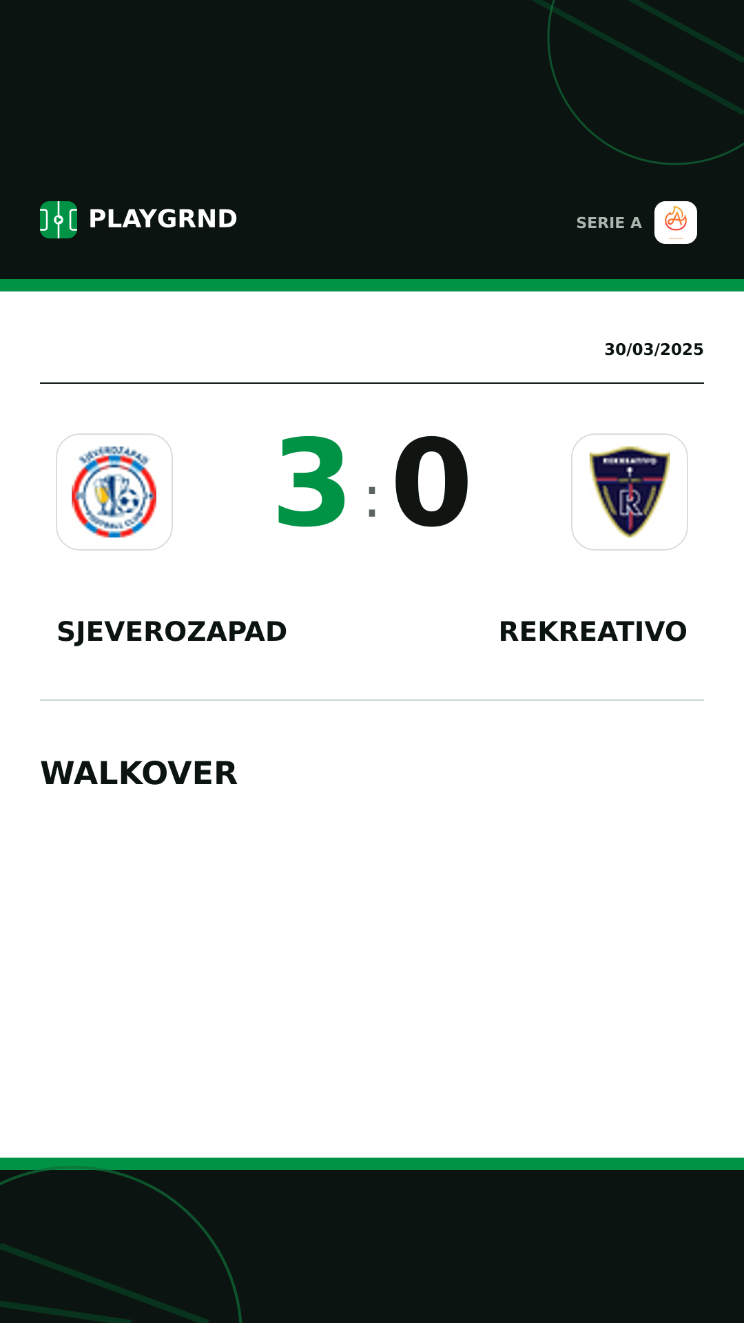 Instagram artwork: Sjeverozapad 3:0 Rekreativo