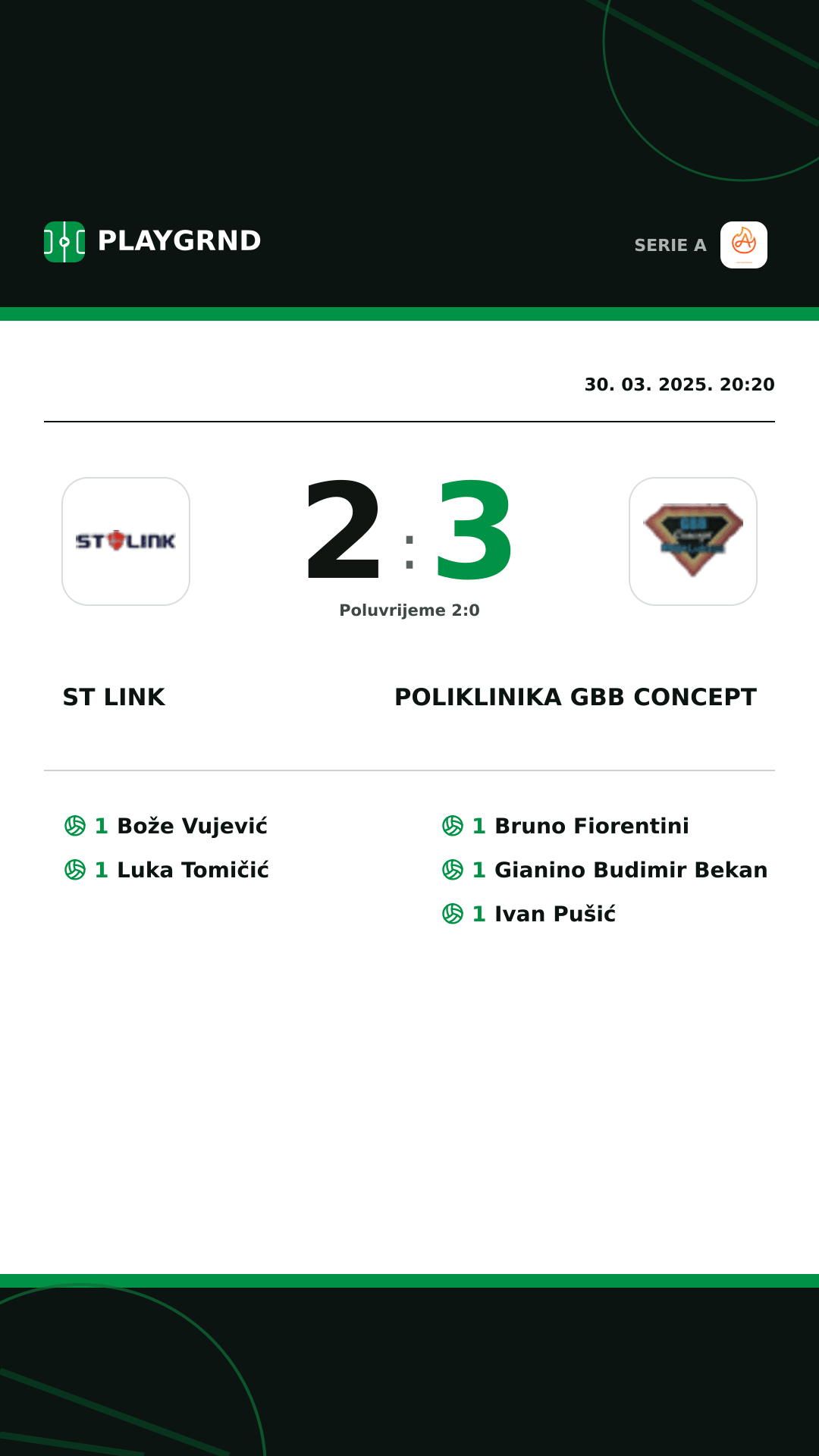 Instagram slika: ST Link 2:3 Poliklinika Gbb Concept