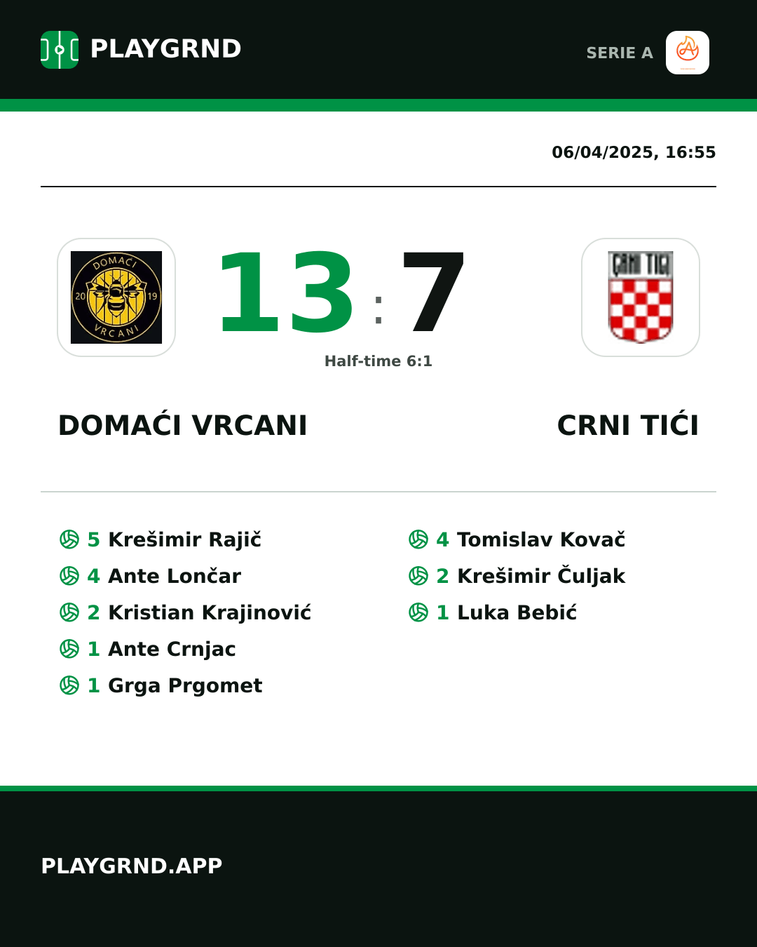 Instagram artwork: Domaći Vrcani 13:7 Crni Tići