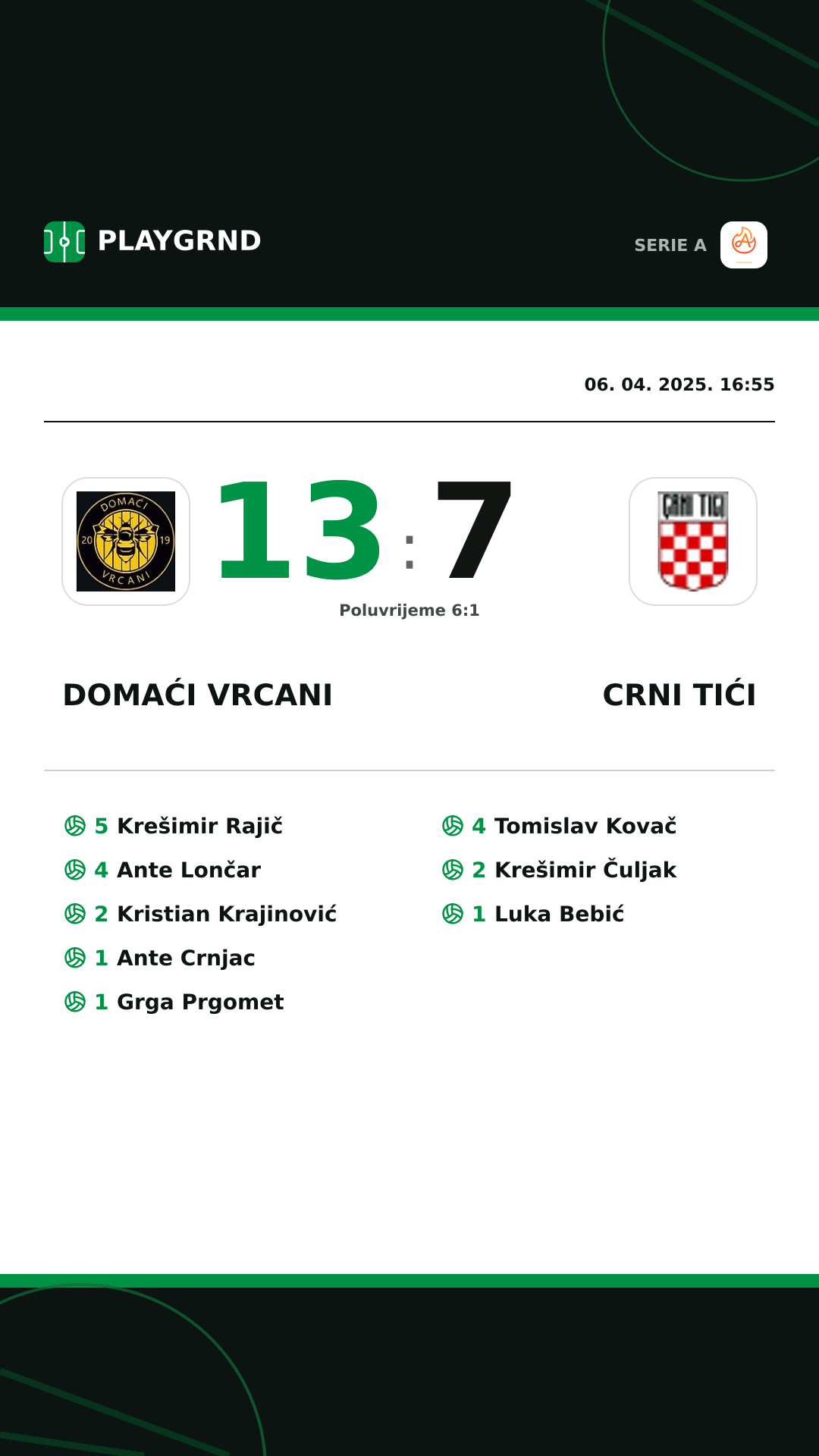 Instagram slika: Domaći Vrcani 13:7 Crni Tići