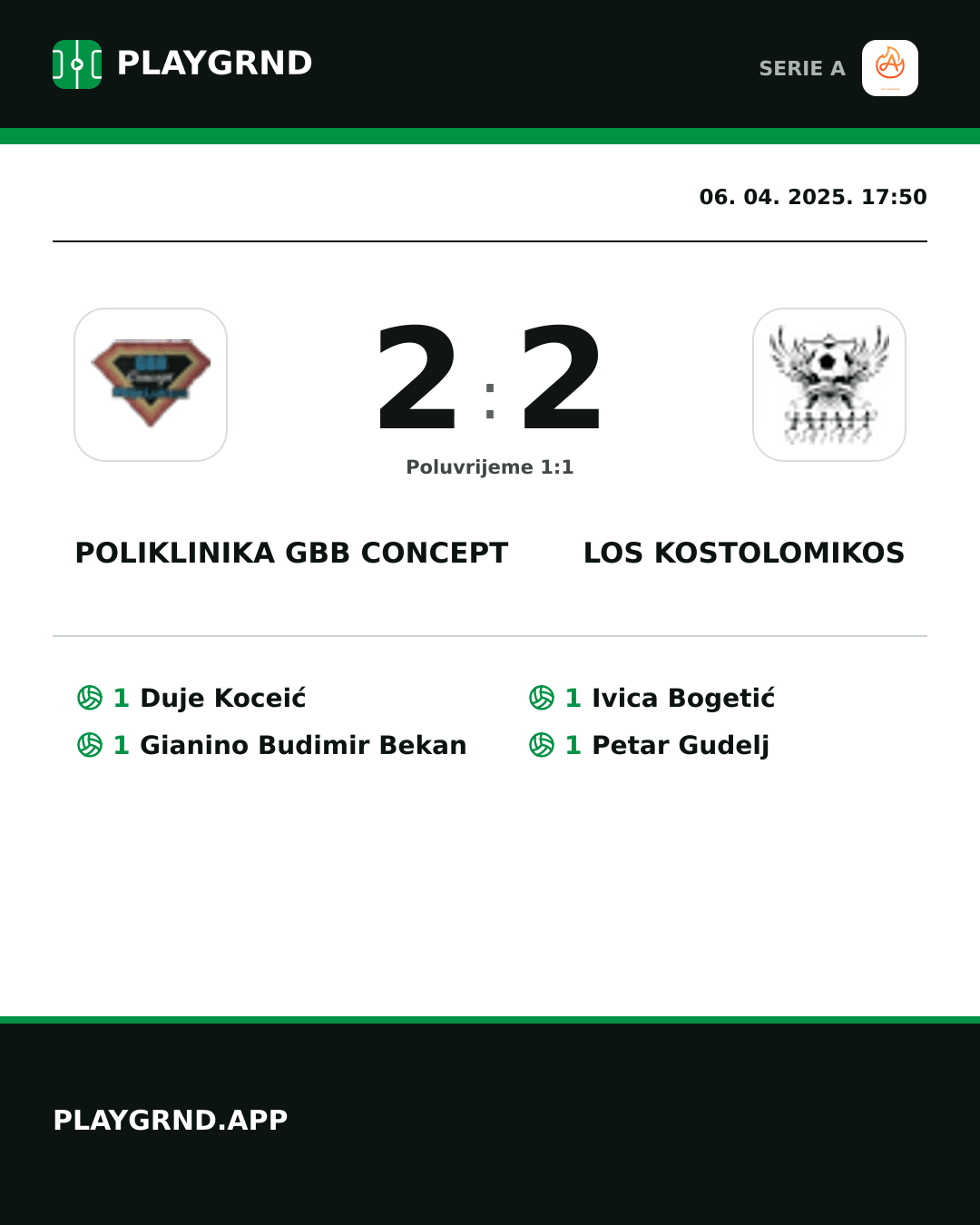 Instagram slika: Poliklinika Gbb Concept 2:2 Los Kostolomikos