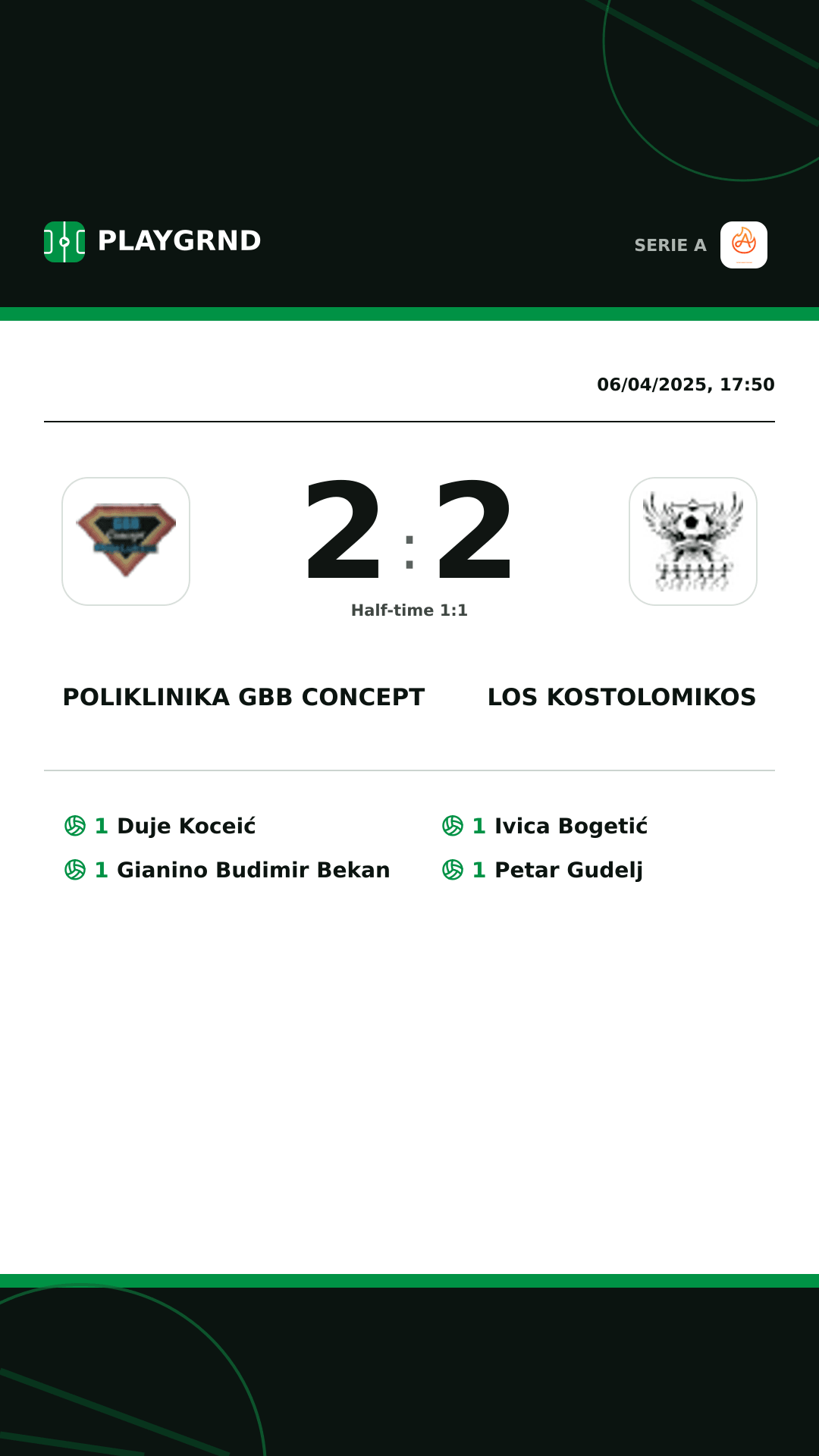 Instagram artwork: Poliklinika Gbb Concept 2:2 Los Kostolomikos