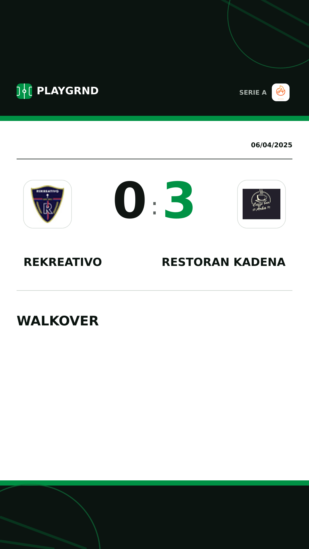 Instagram artwork: Rekreativo 0:3 Restoran Kadena