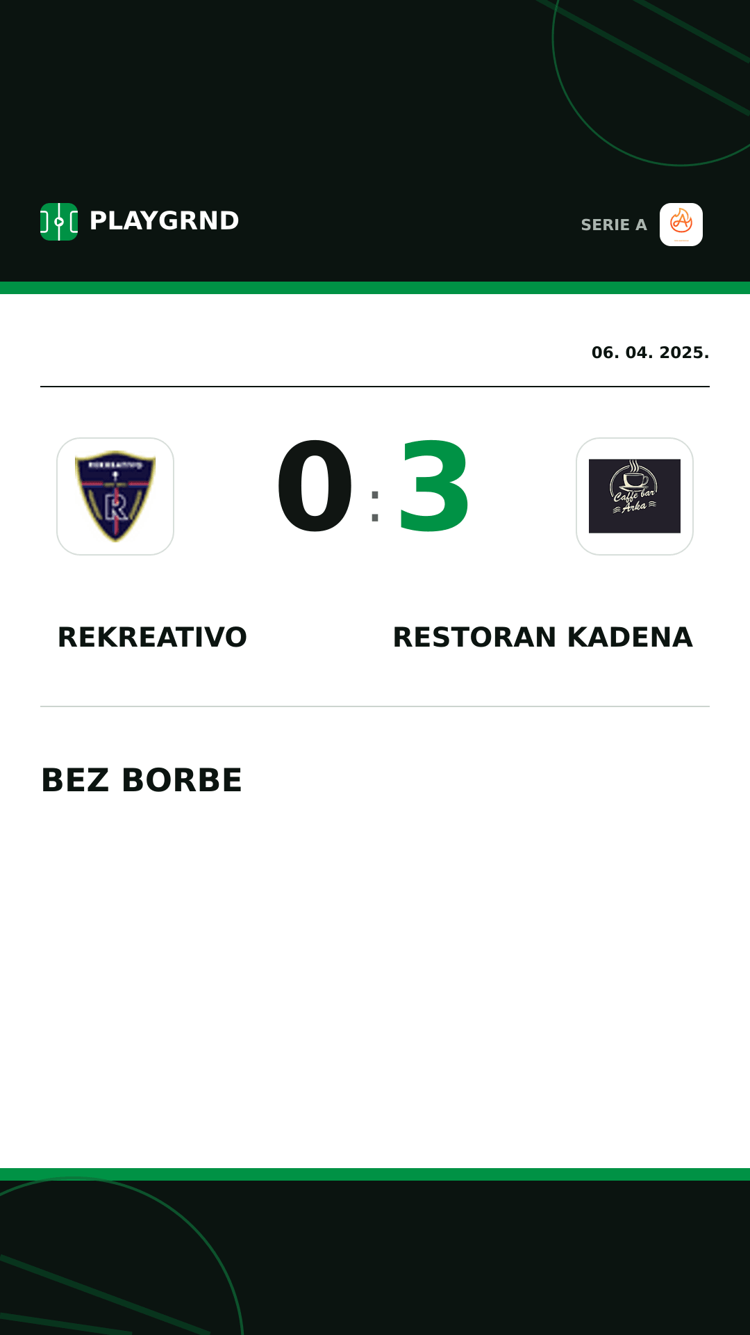 Instagram slika: Rekreativo 0:3 Restoran Kadena