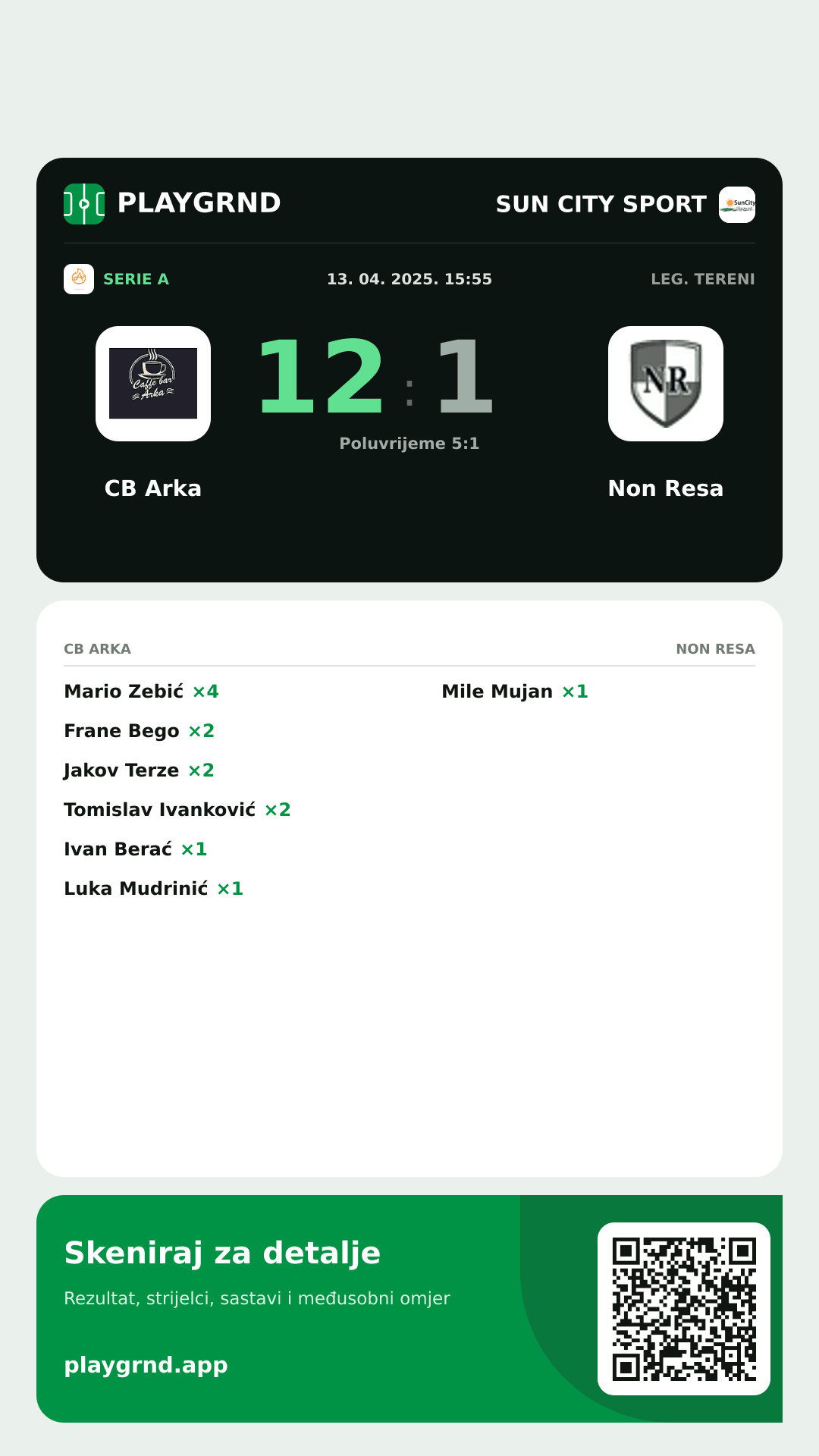 Story image: CB Arka 12:1 Non Resa