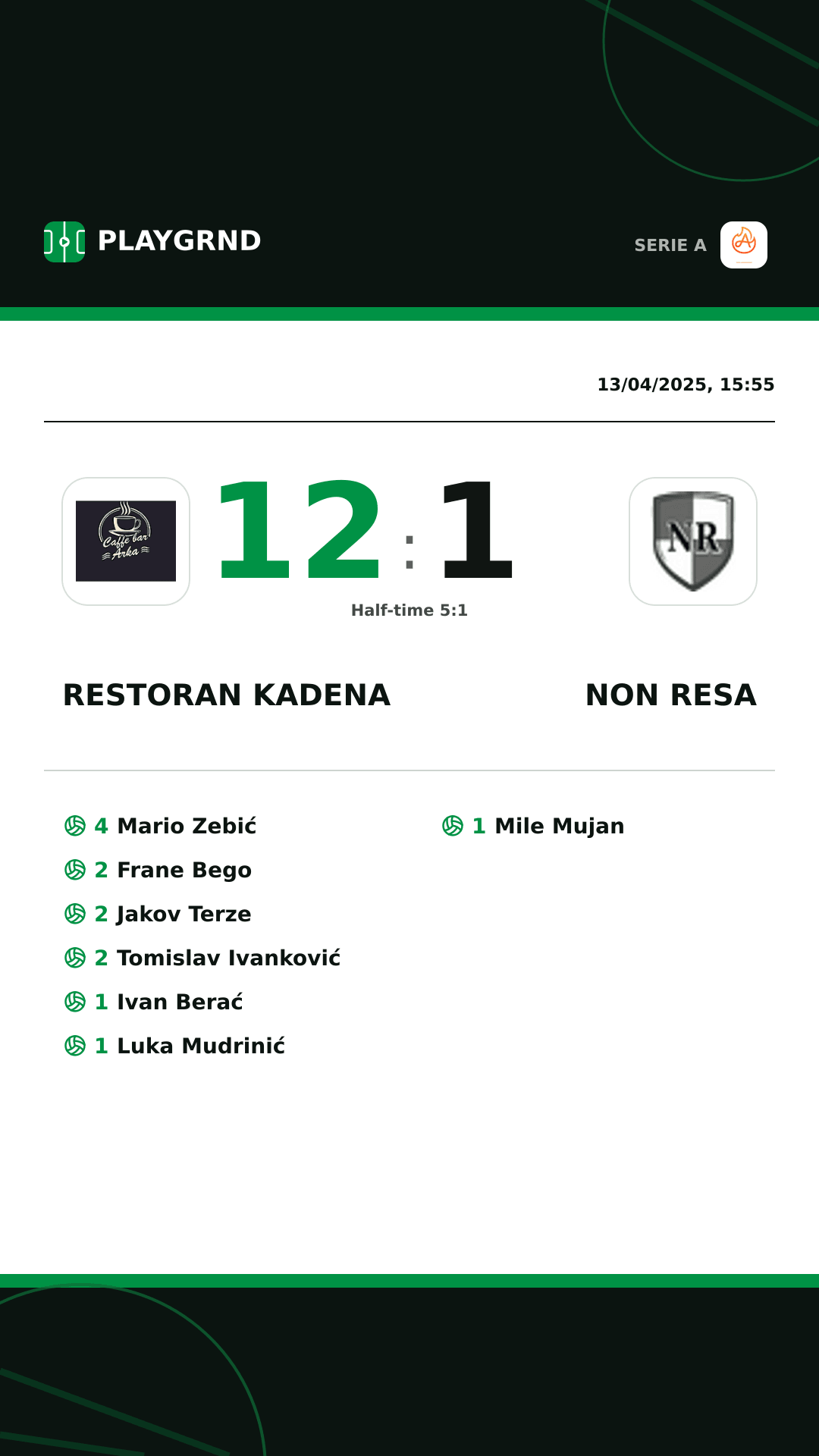 Instagram artwork: Restoran Kadena 12:1 Non Resa
