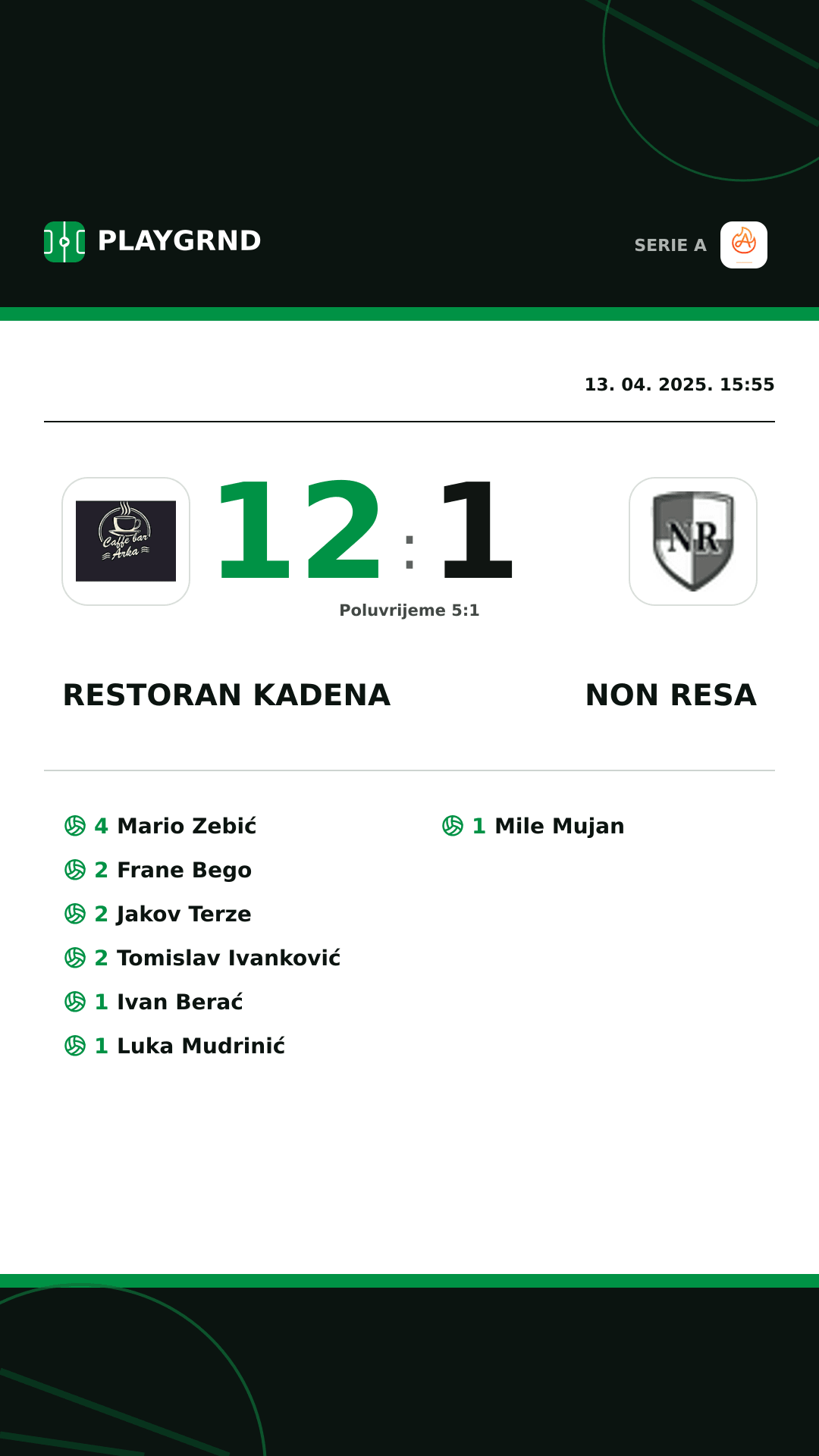 Instagram slika: Restoran Kadena 12:1 Non Resa
