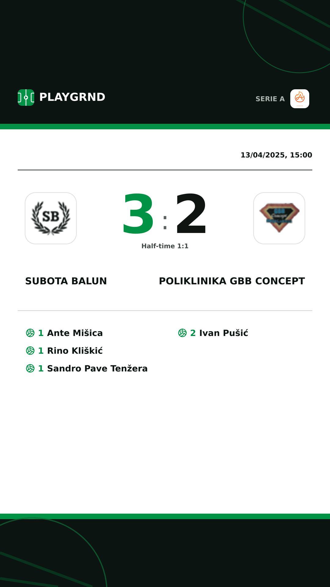 Instagram artwork: Subota Balun 3:2 Poliklinika Gbb Concept