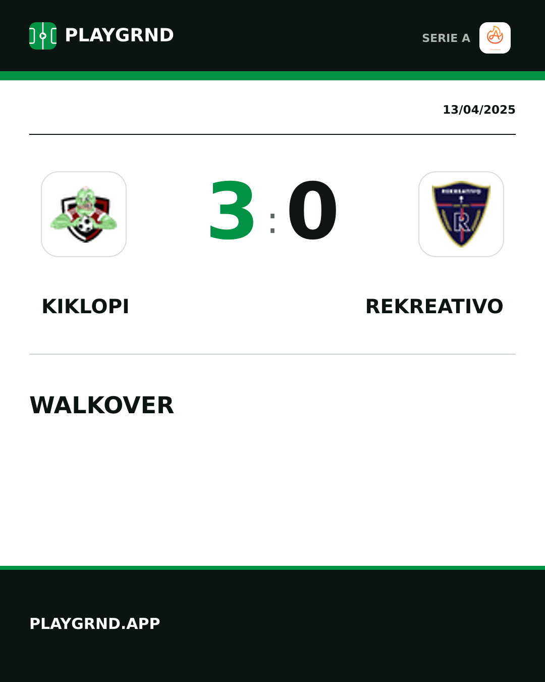 Instagram artwork: Kiklopi 3:0 Rekreativo